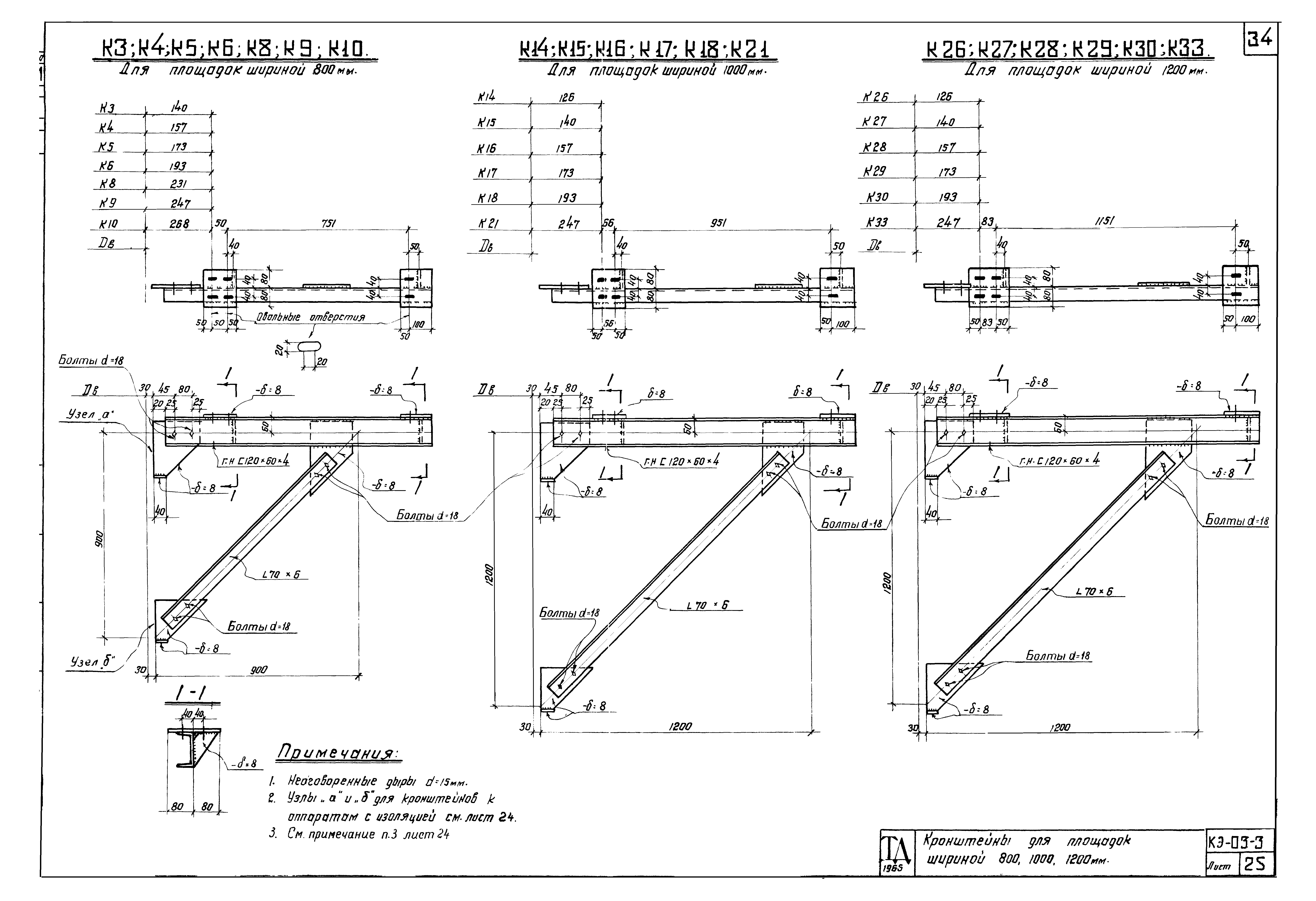 Серия КЭ-03-3