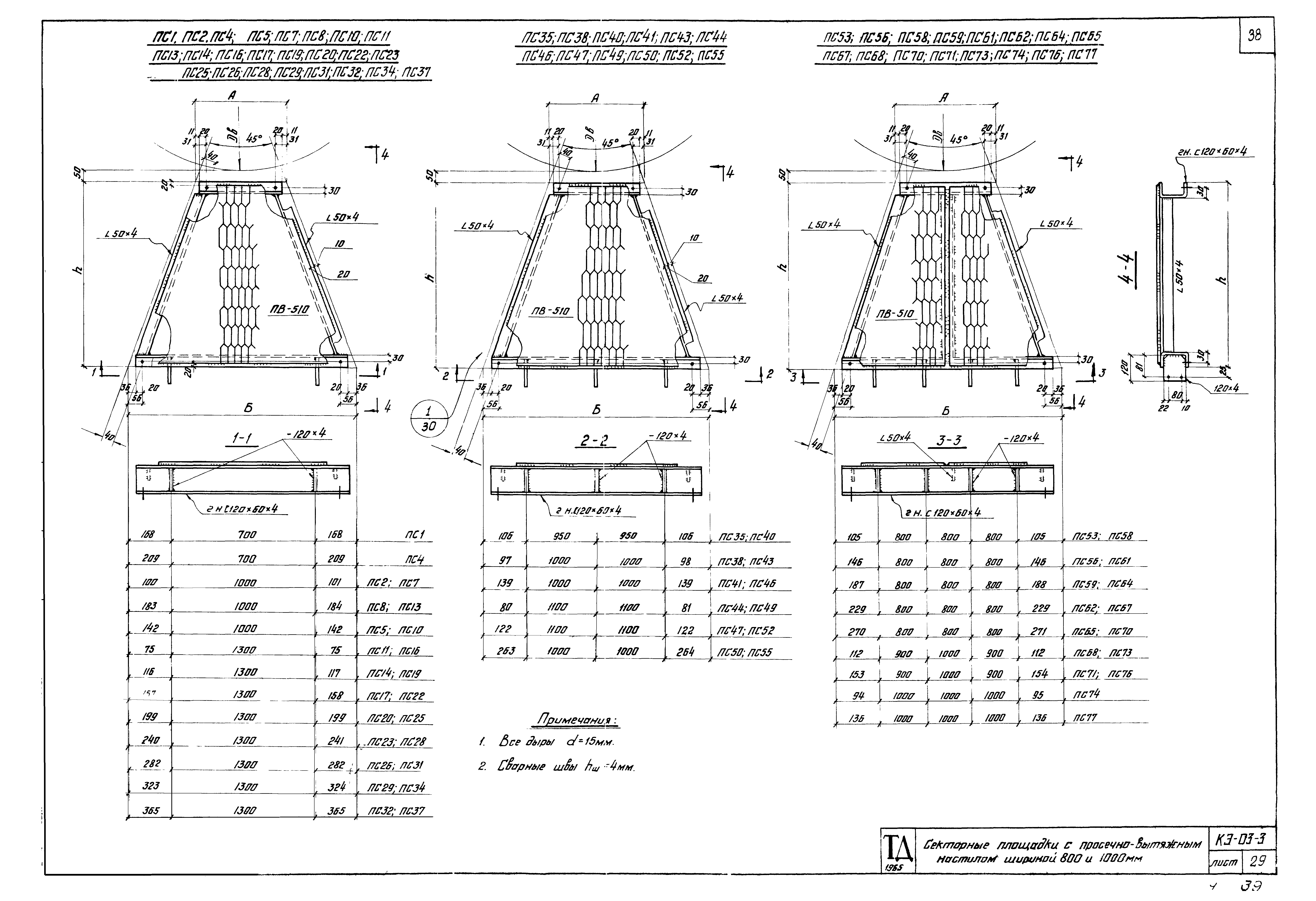 Серия КЭ-03-3