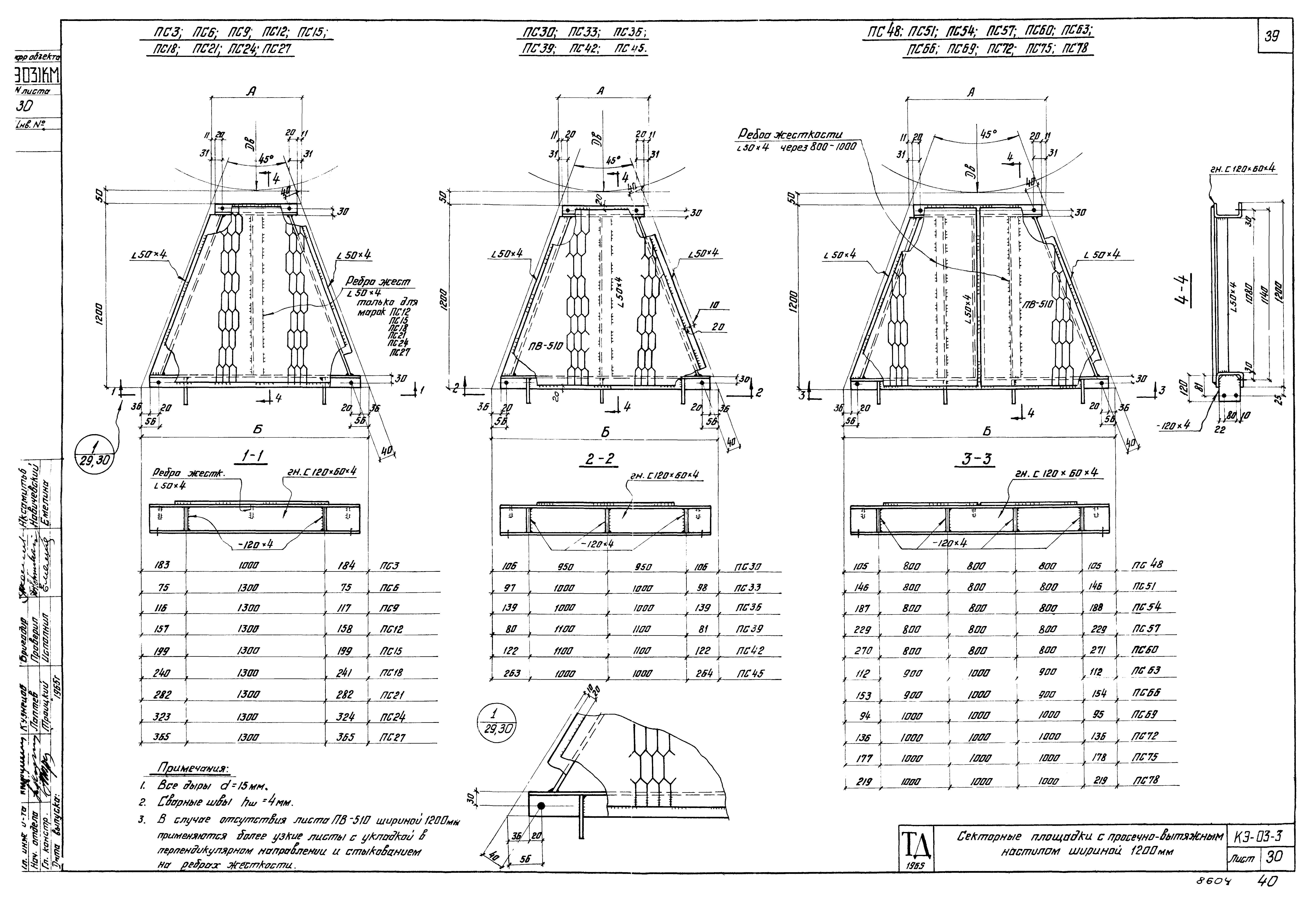 Серия КЭ-03-3