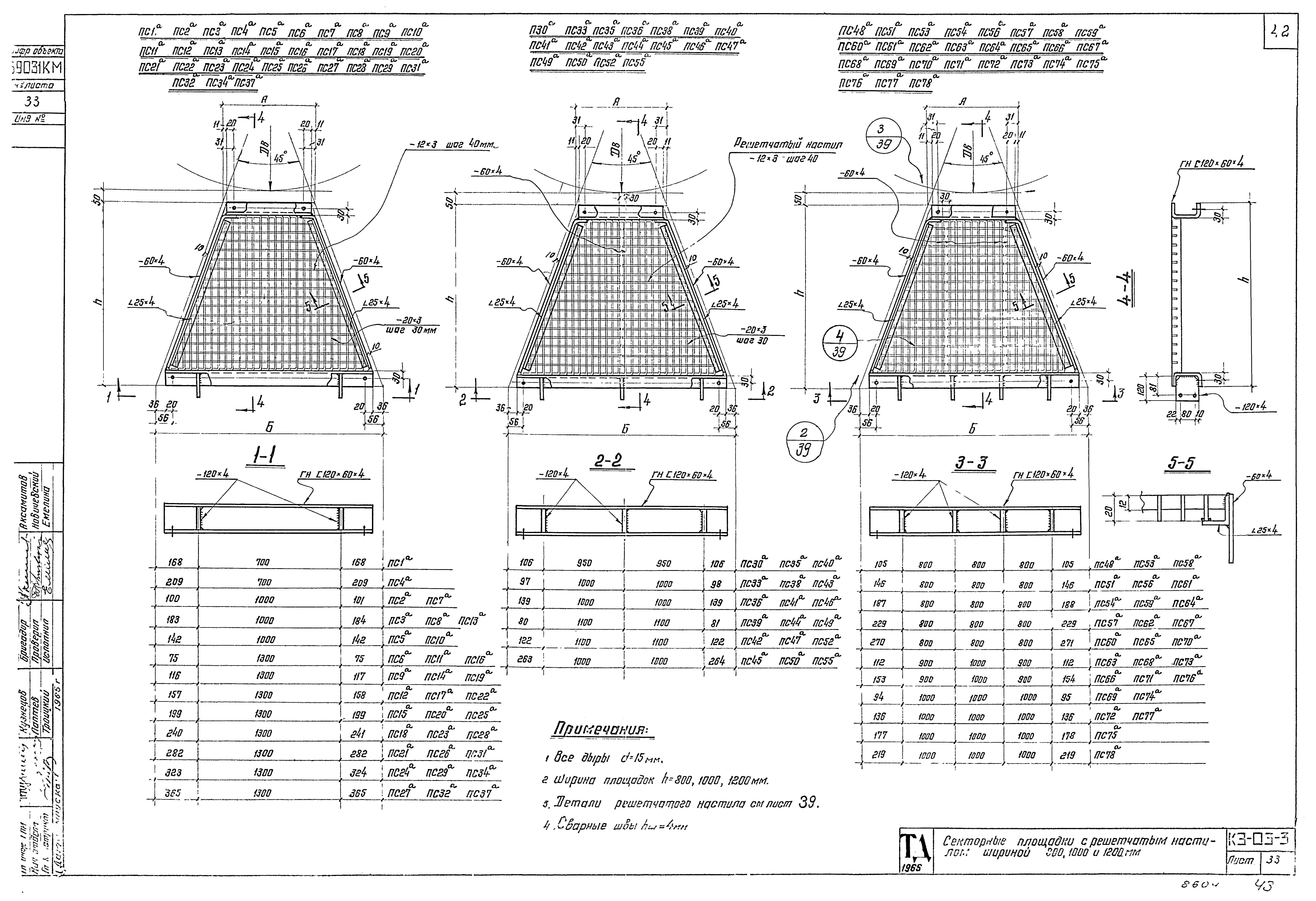 Серия КЭ-03-3