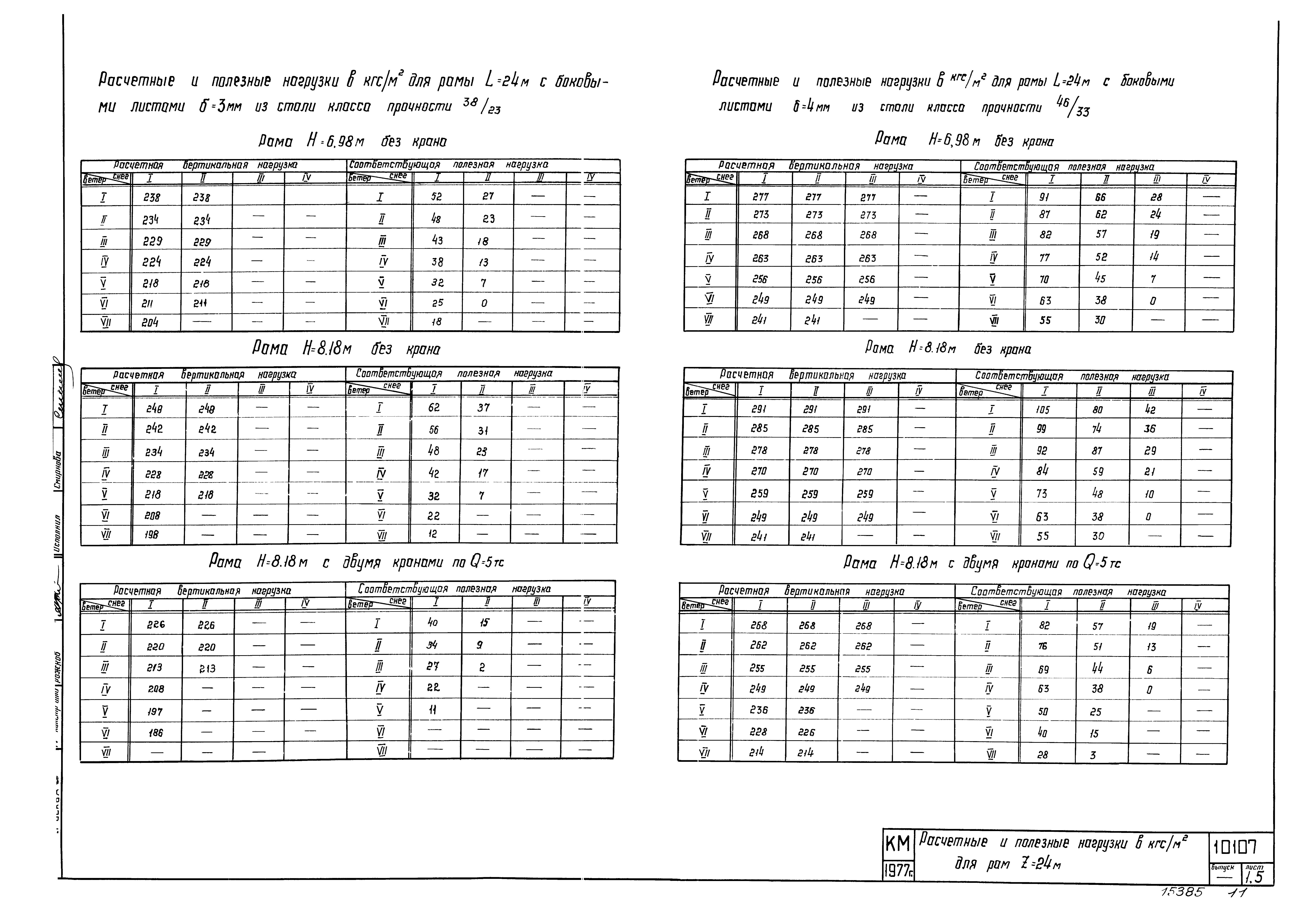 Шифр 10107КМ