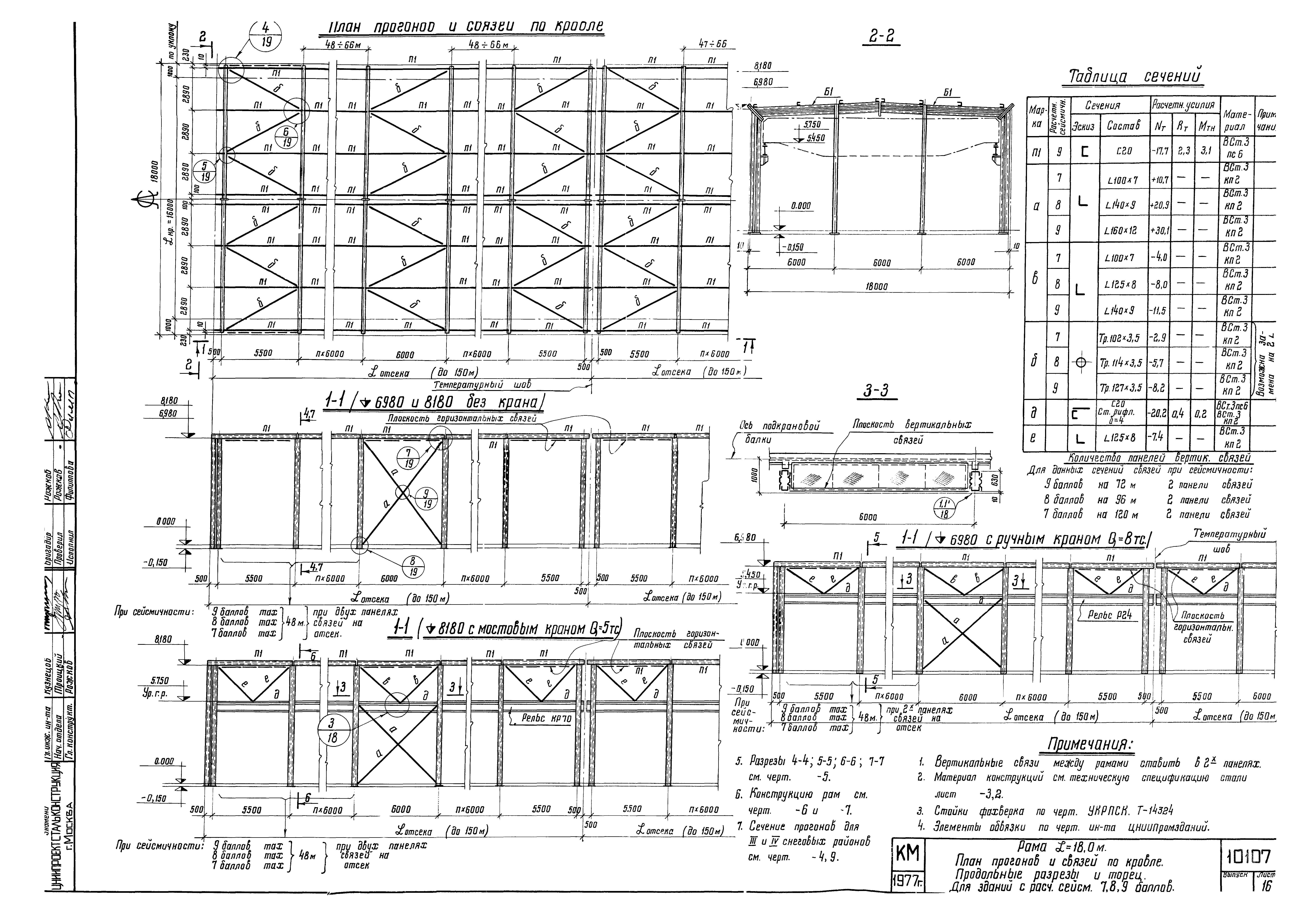 Шифр 10107КМ