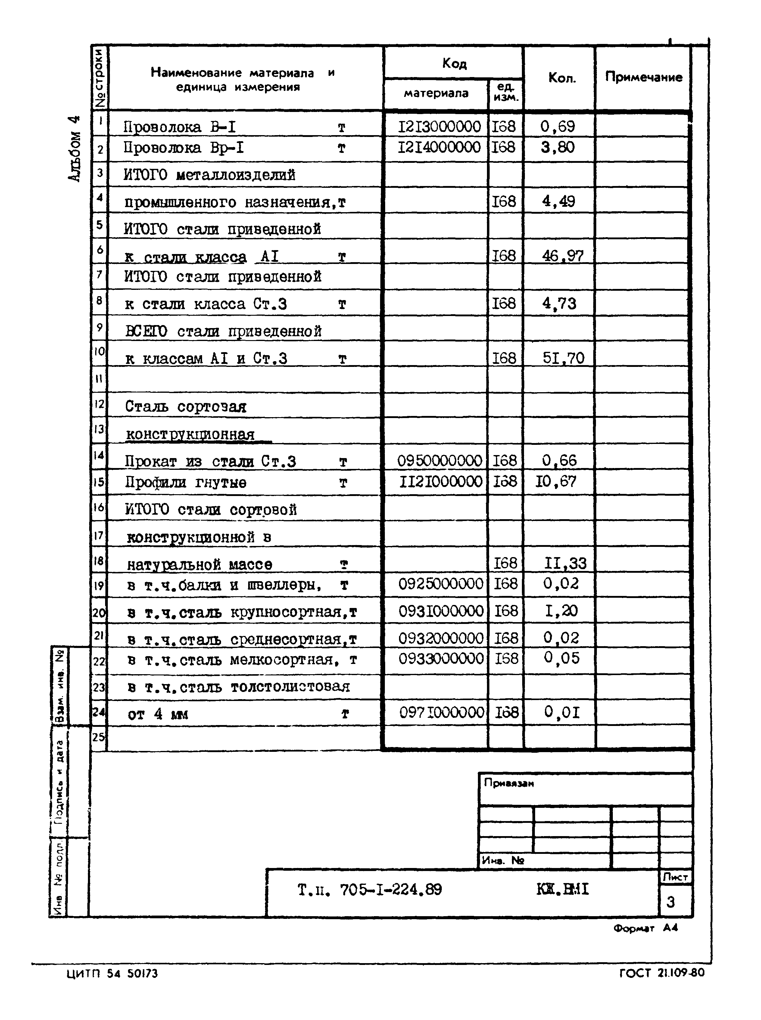 Типовой проект 705-1-224.89