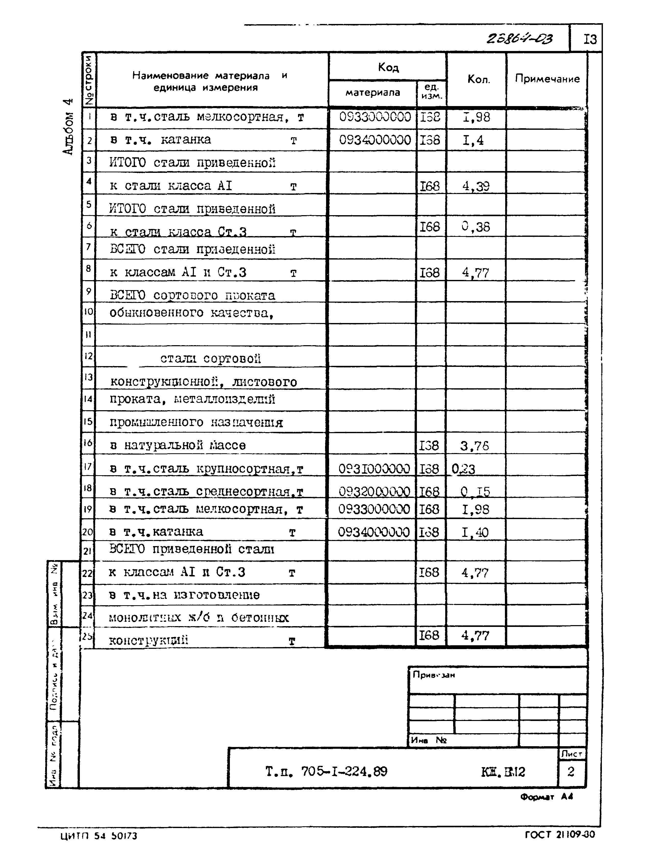 Типовой проект 705-1-224.89