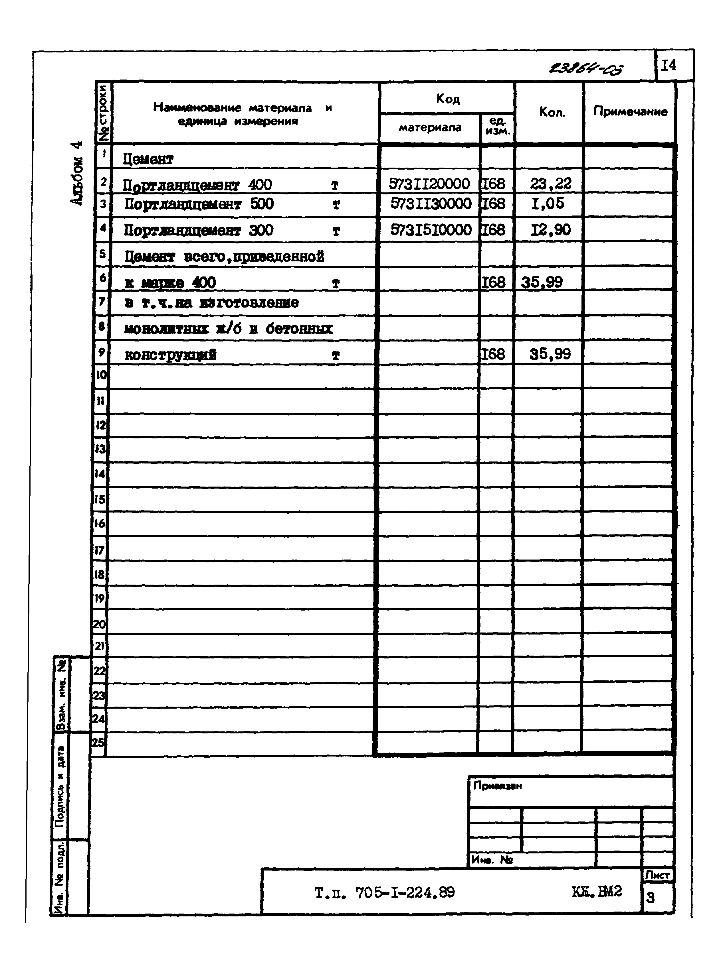 Типовой проект 705-1-224.89