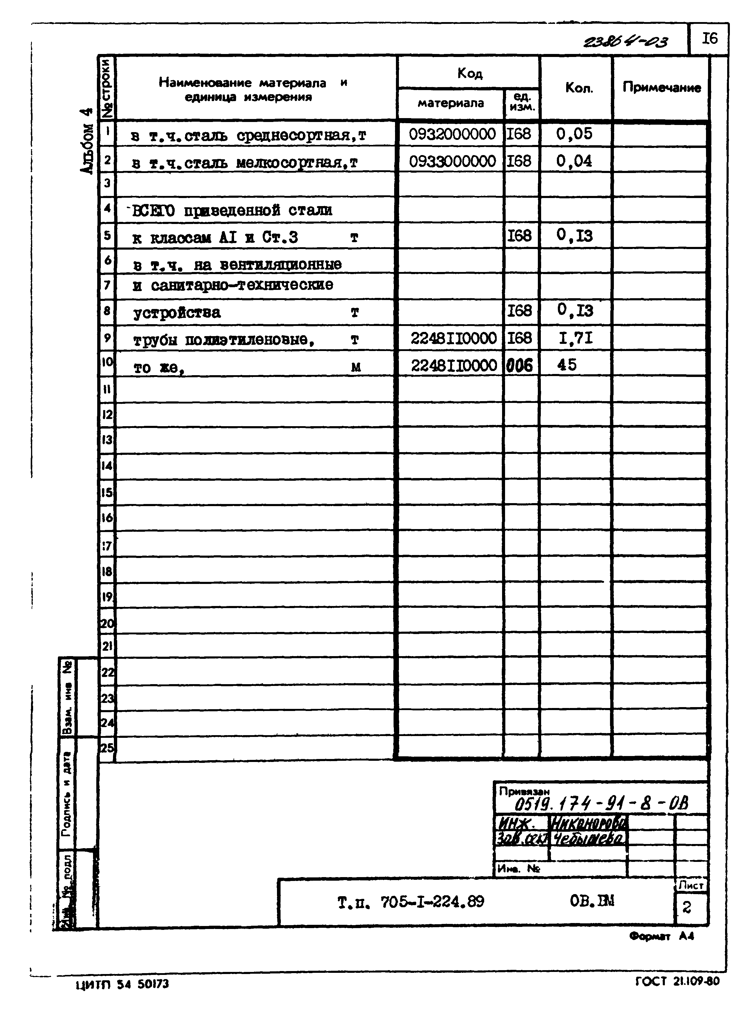 Типовой проект 705-1-224.89