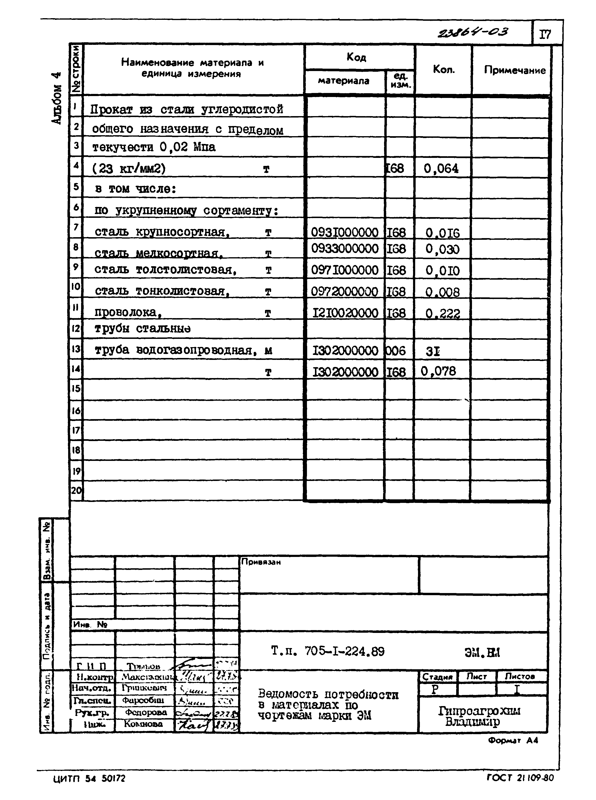 Типовой проект 705-1-224.89