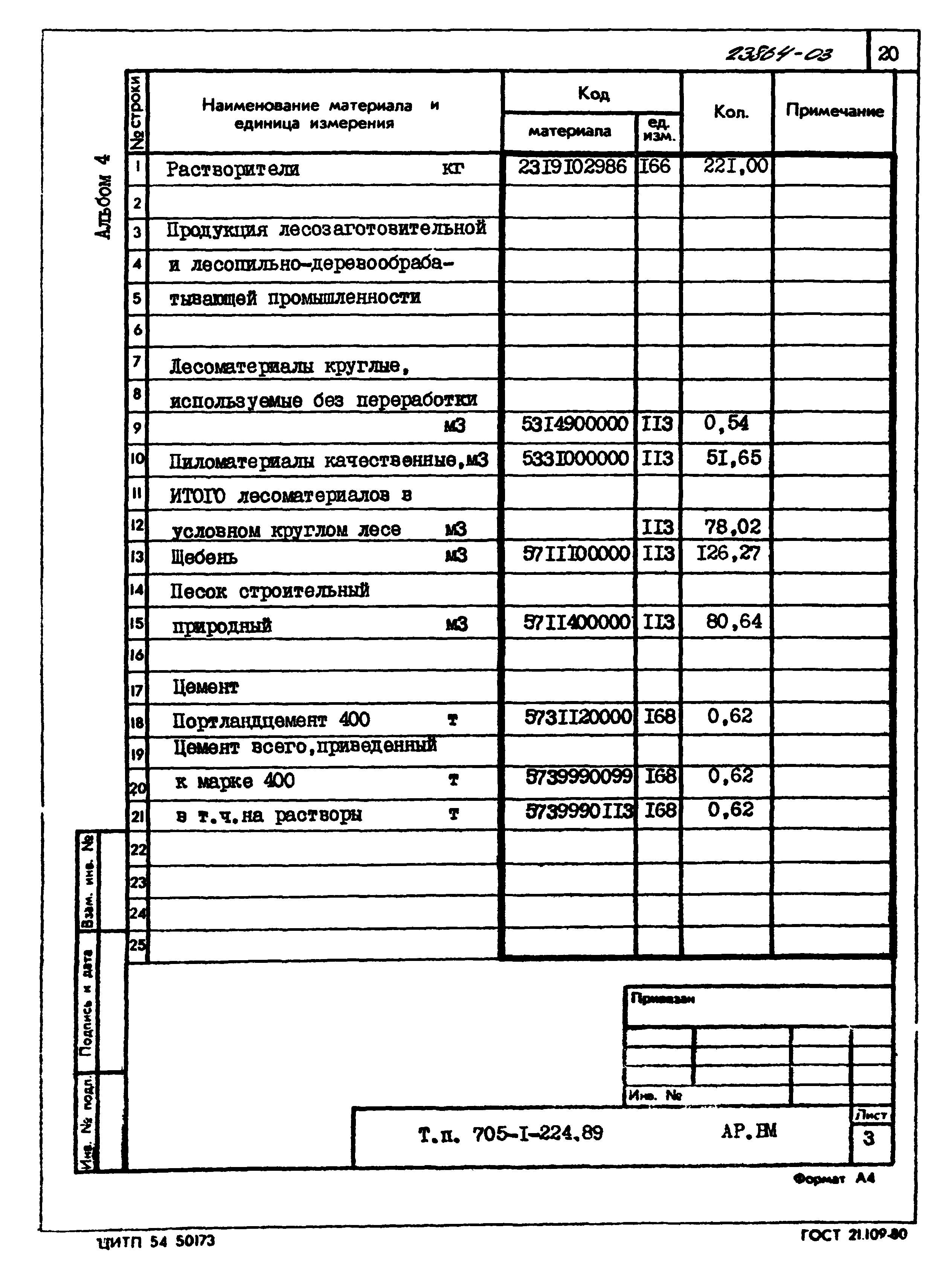 Типовой проект 705-1-224.89