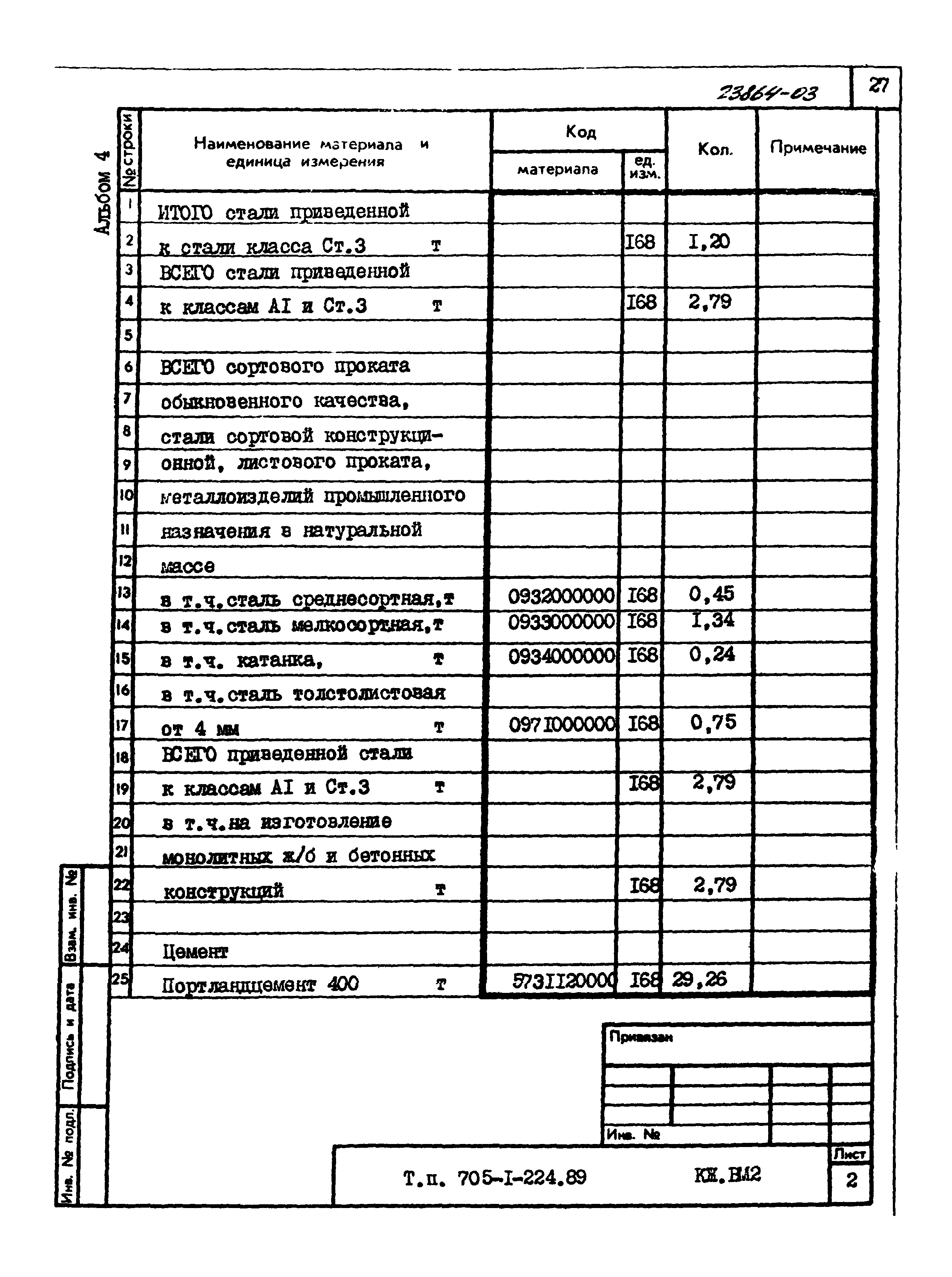 Типовой проект 705-1-224.89