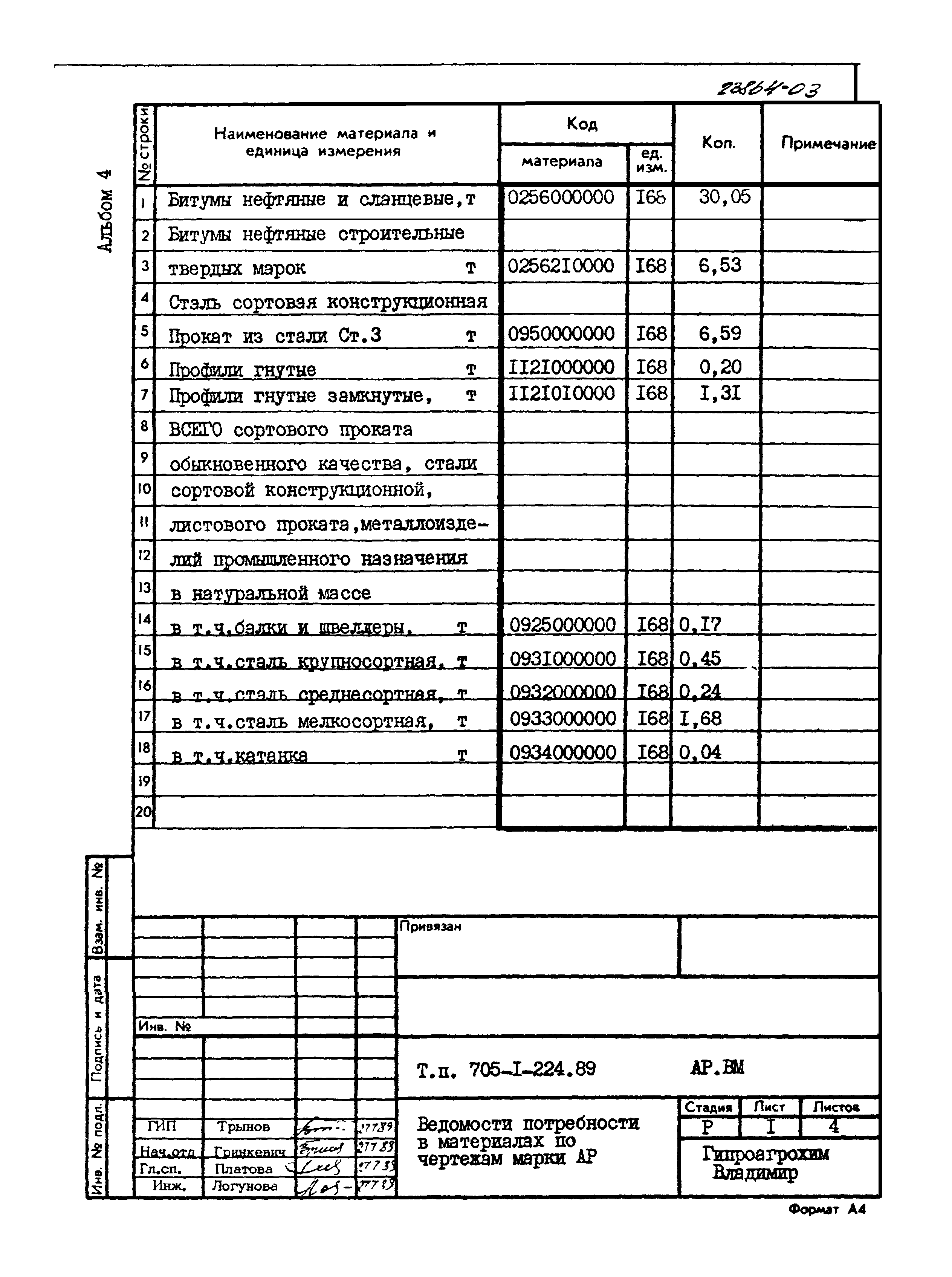 Типовой проект 705-1-224.89