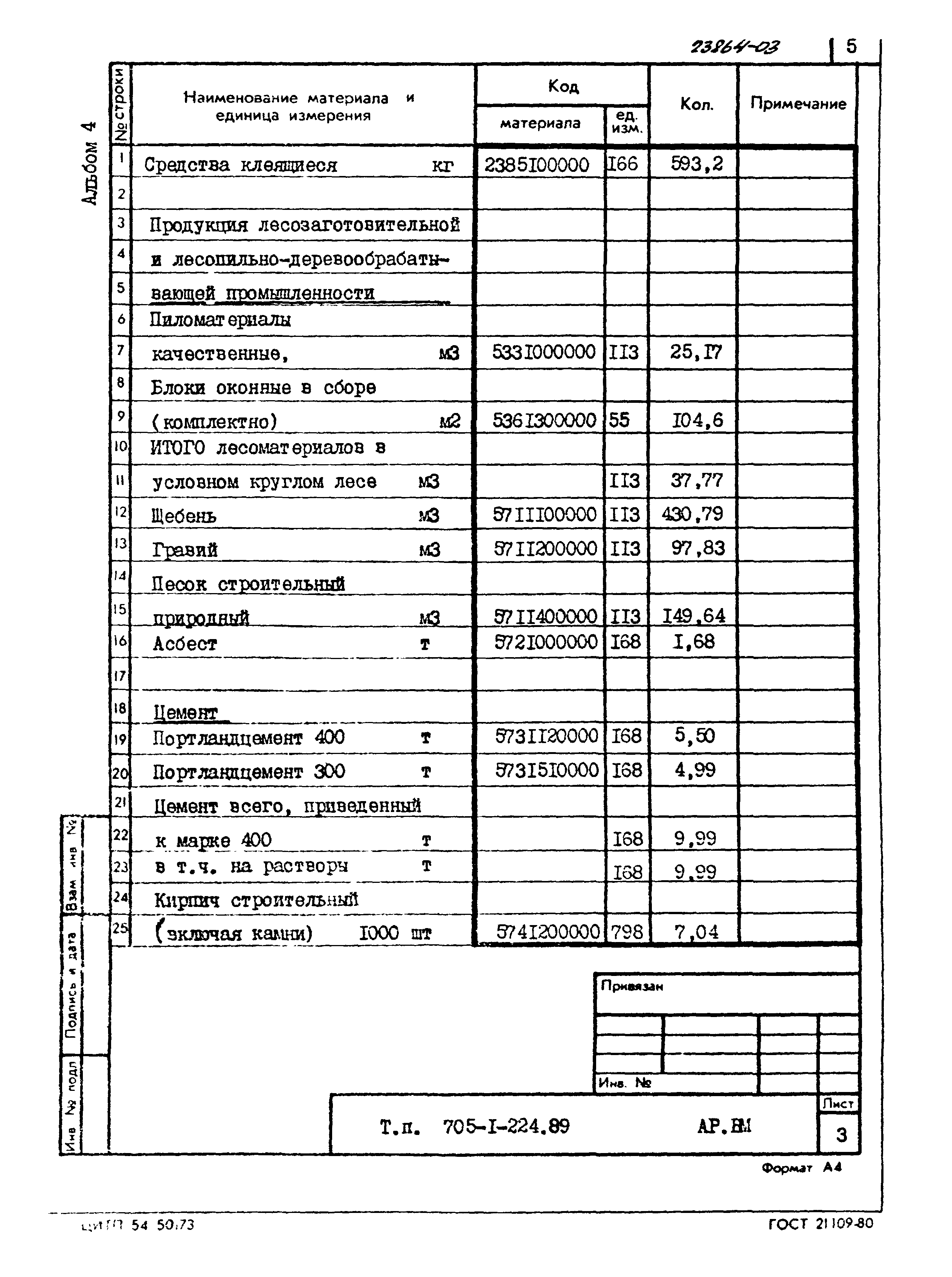 Типовой проект 705-1-224.89