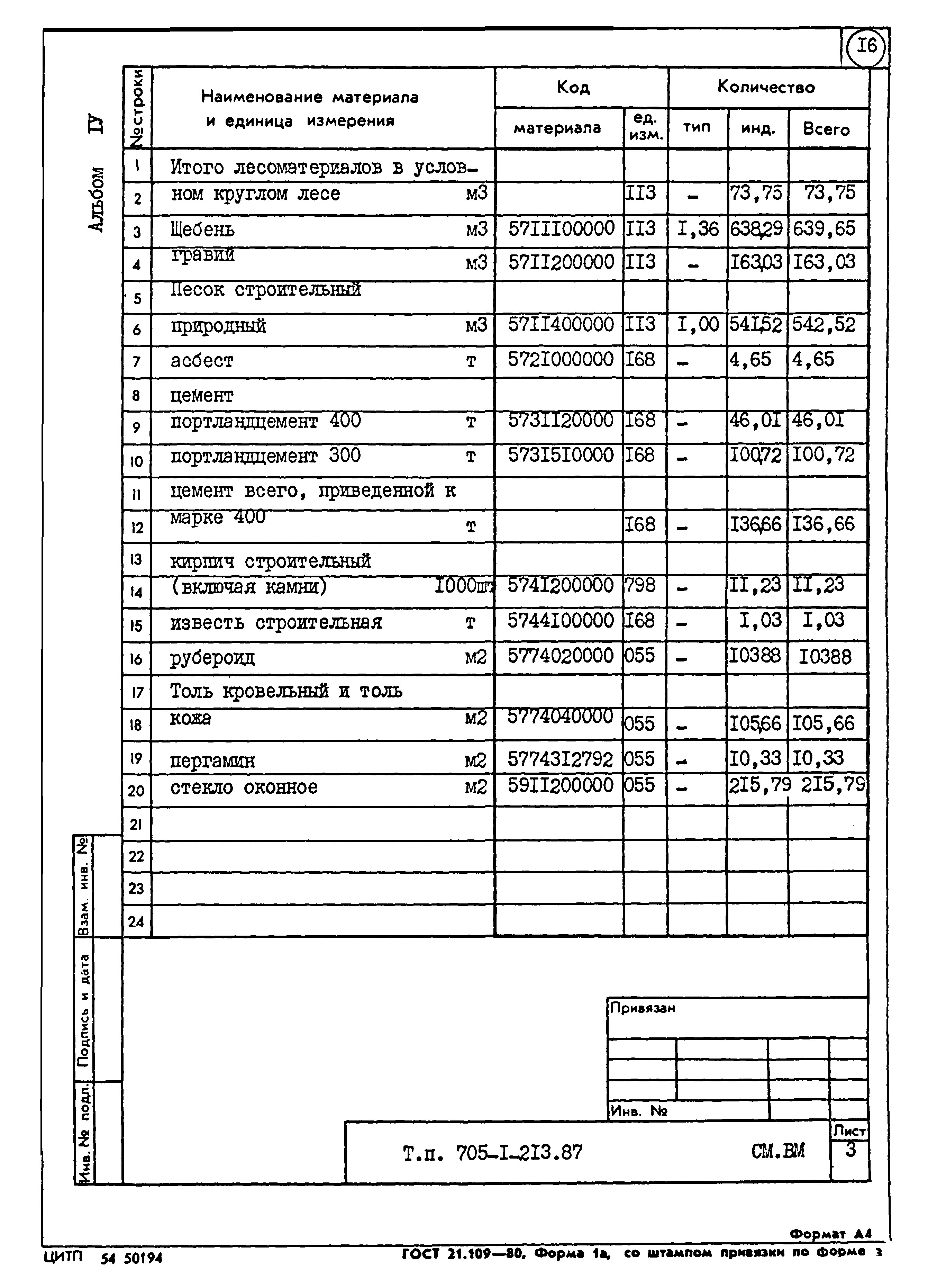 Типовой проект 705-1-213.87