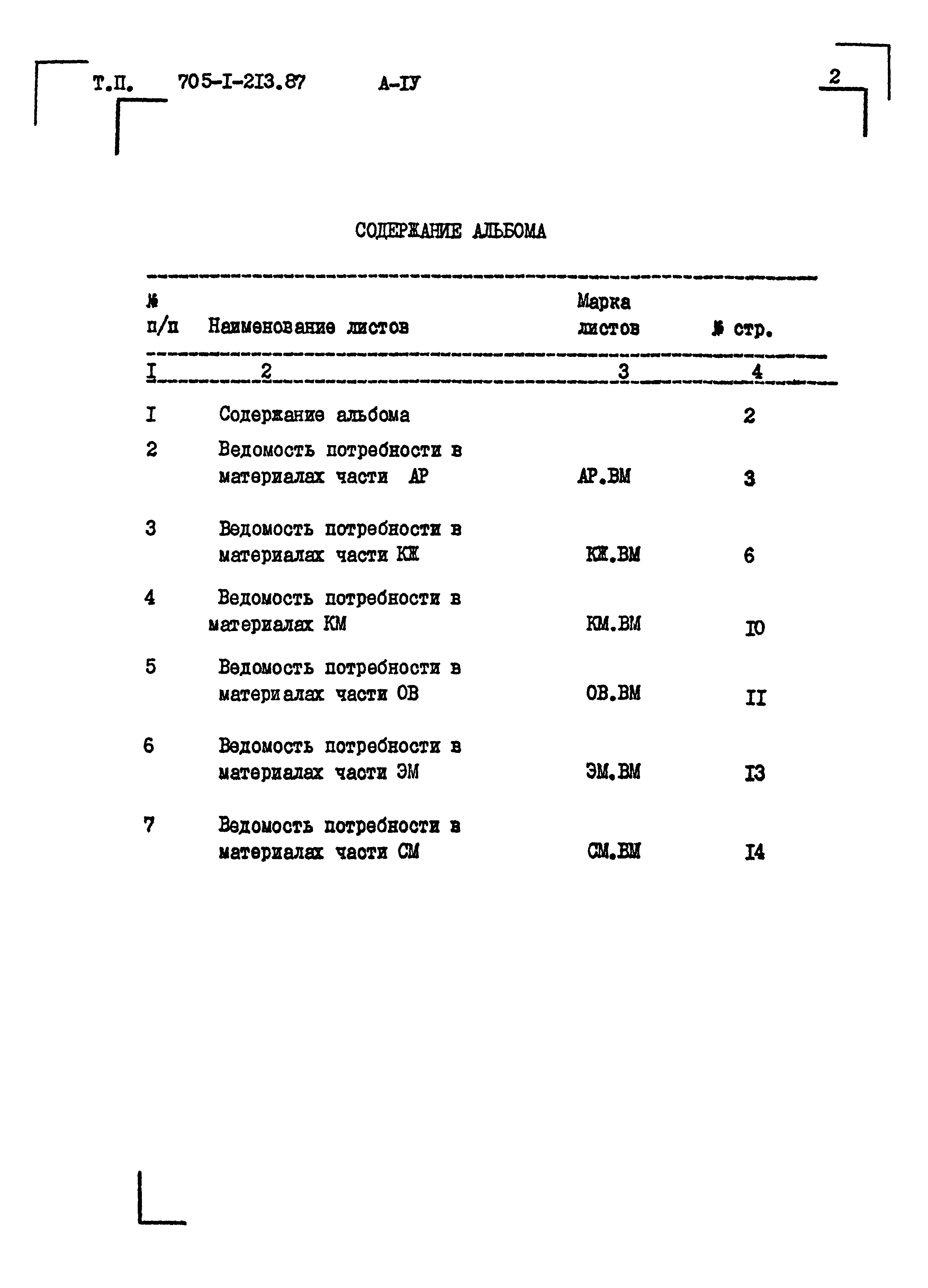 Типовой проект 705-1-213.87