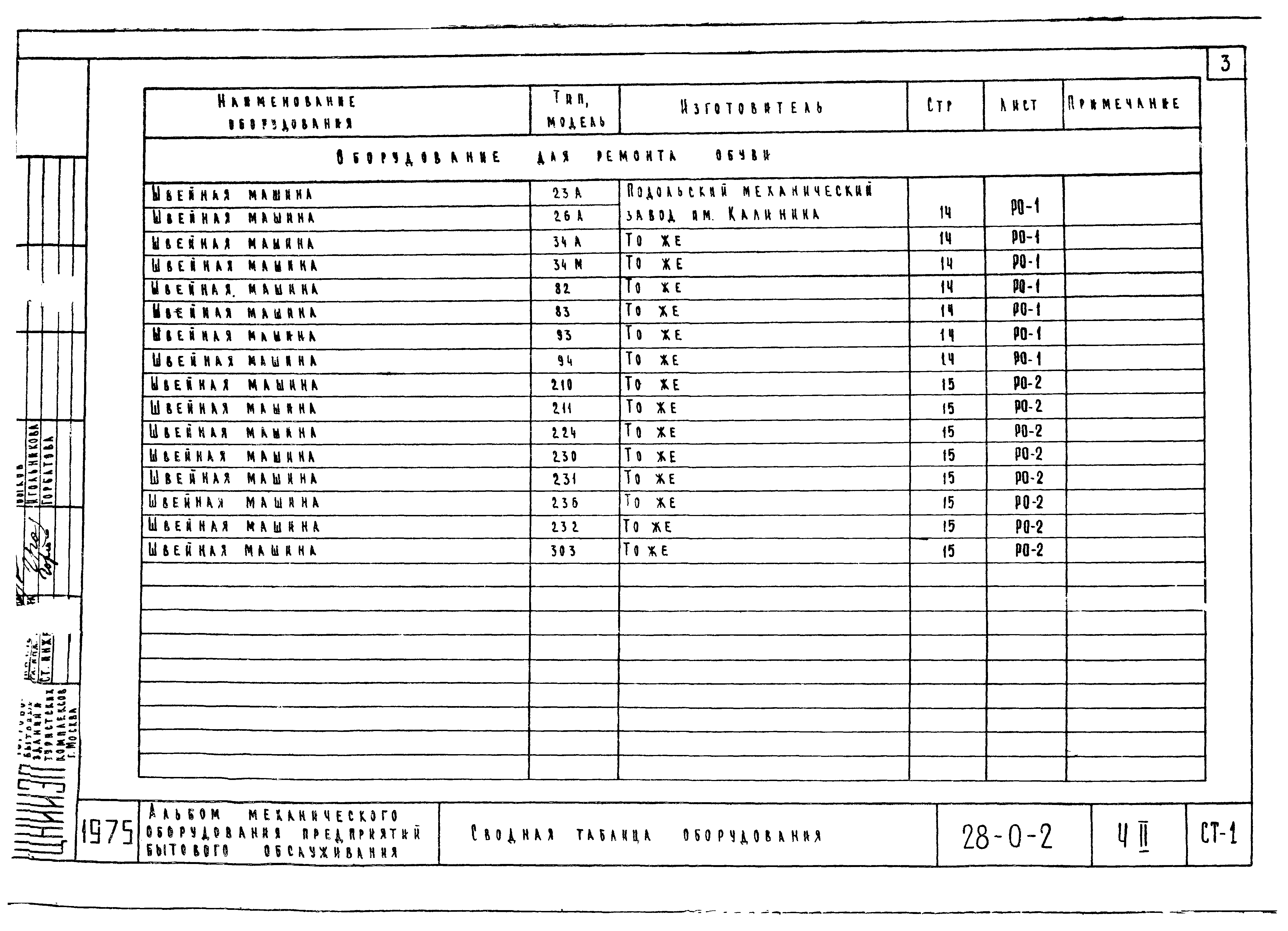 Типовой проект 28-0-2