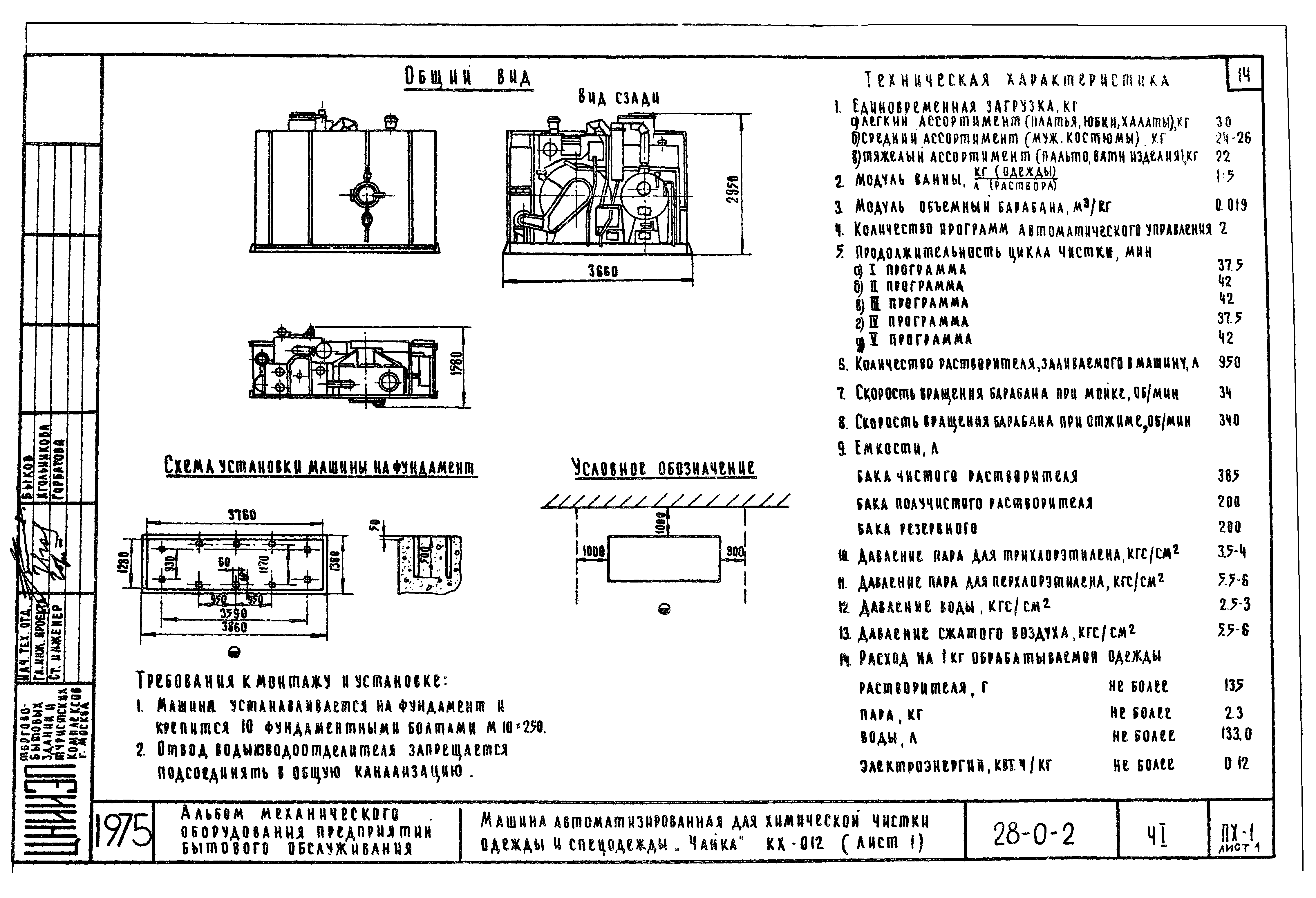 Типовой проект 28-0-2