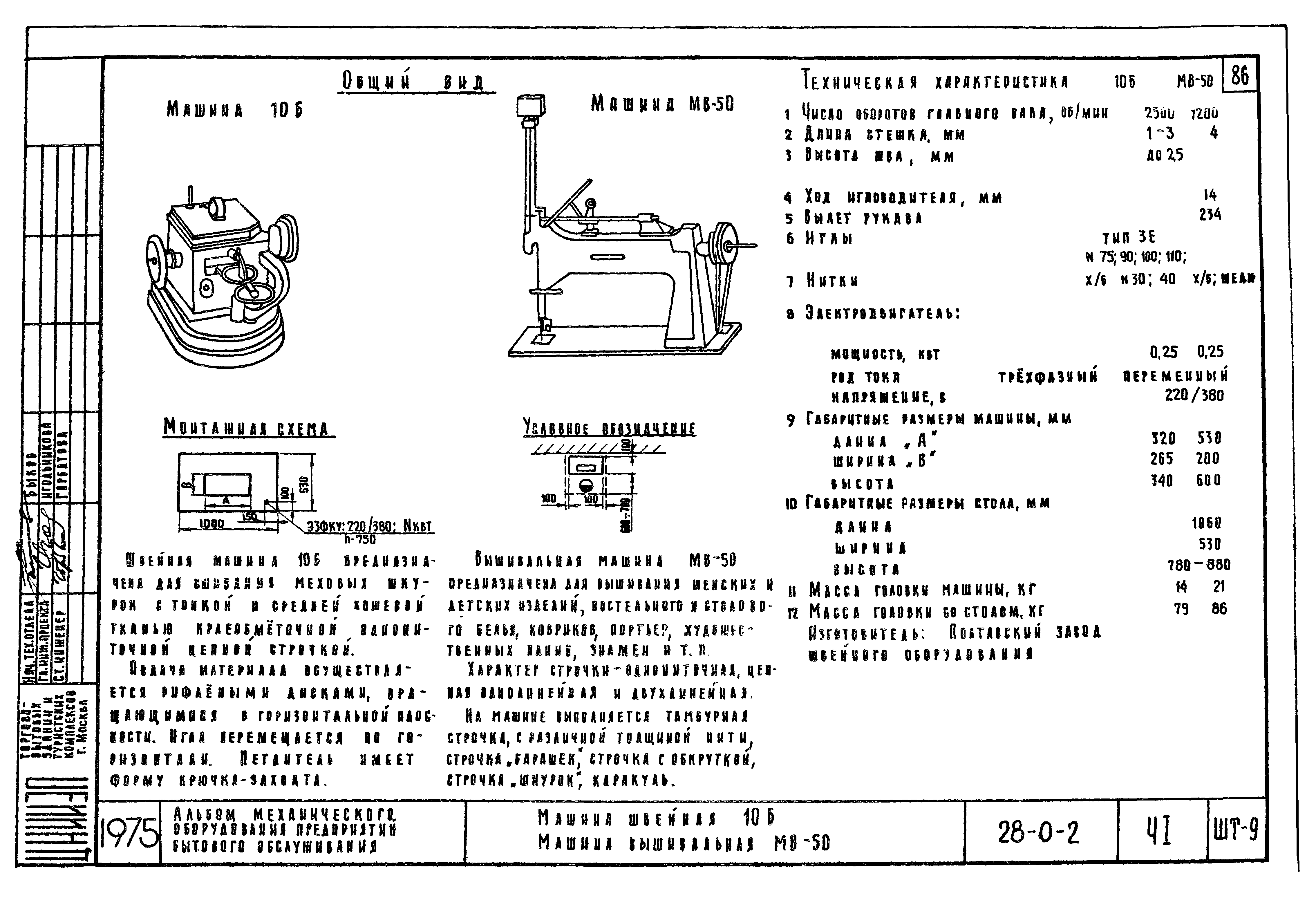 Типовой проект 28-0-2