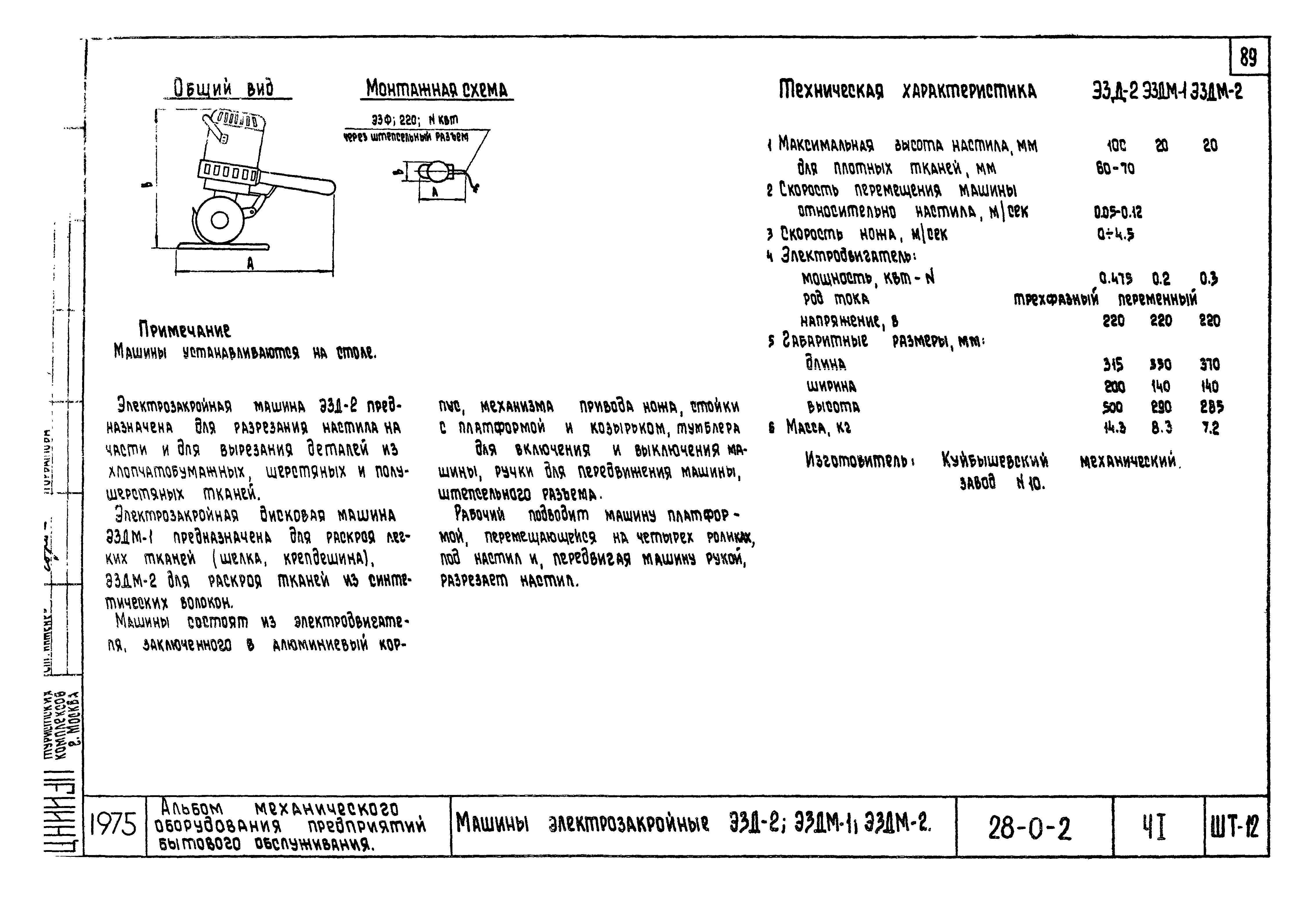 Типовой проект 28-0-2