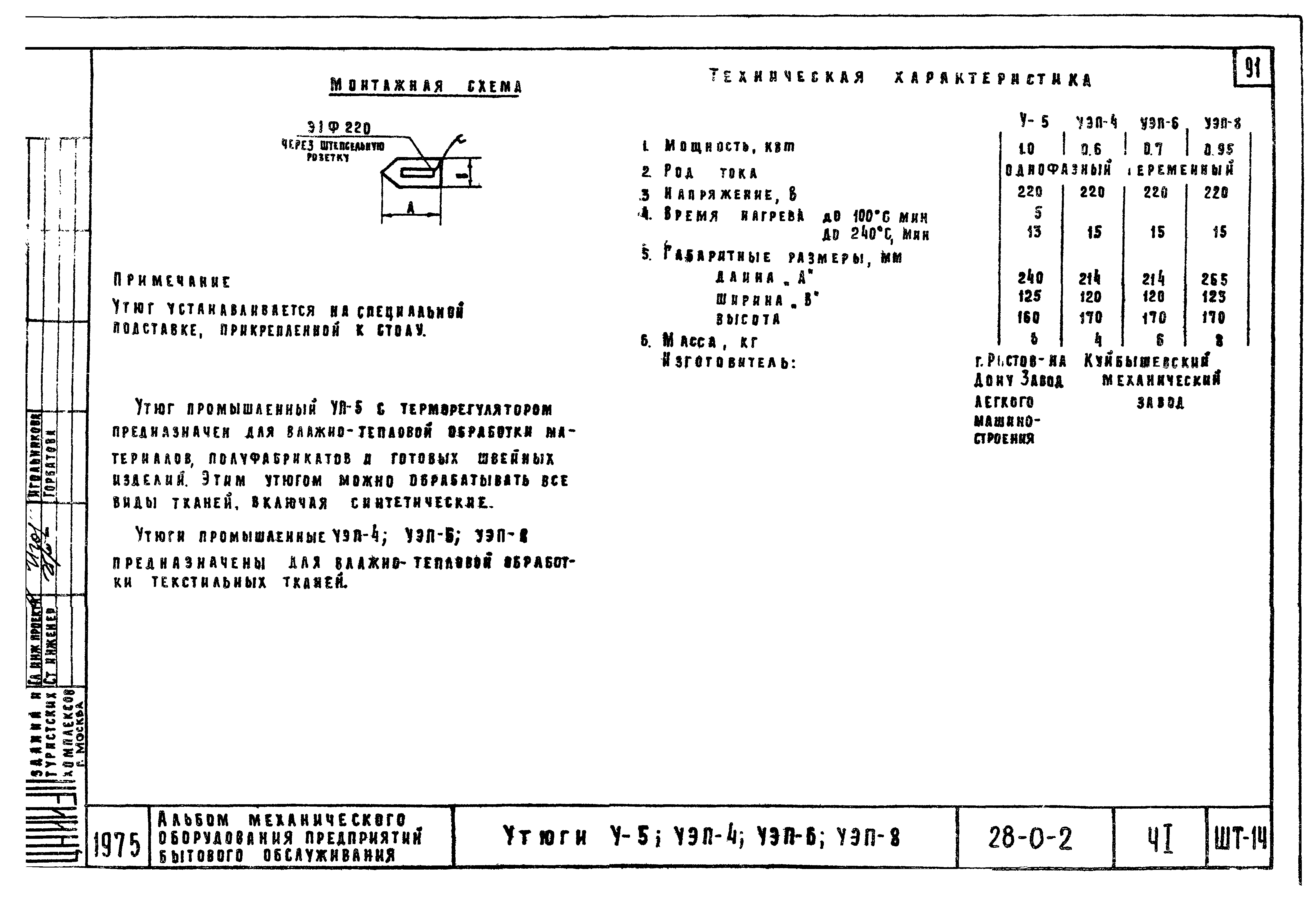 Типовой проект 28-0-2