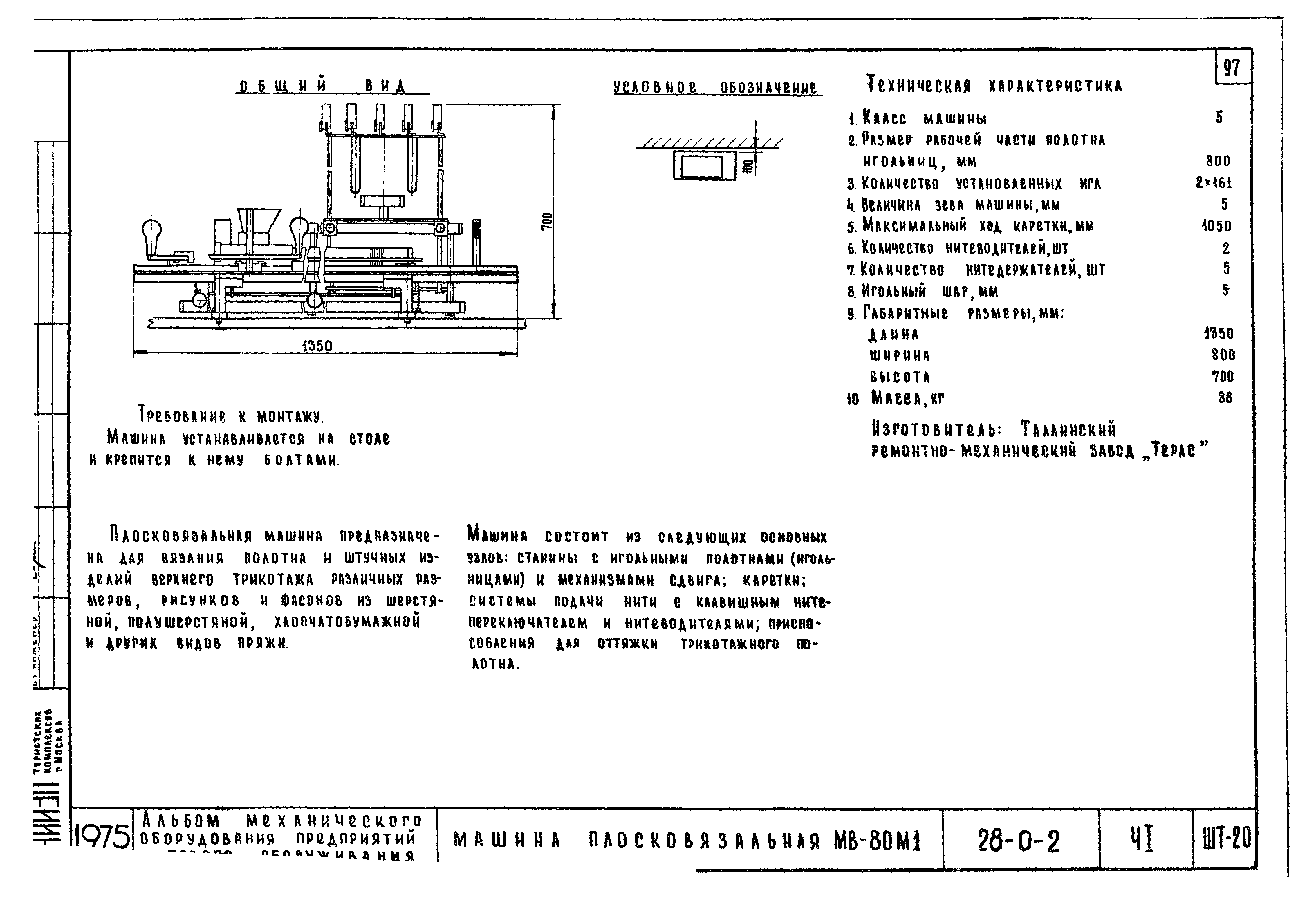 Типовой проект 28-0-2