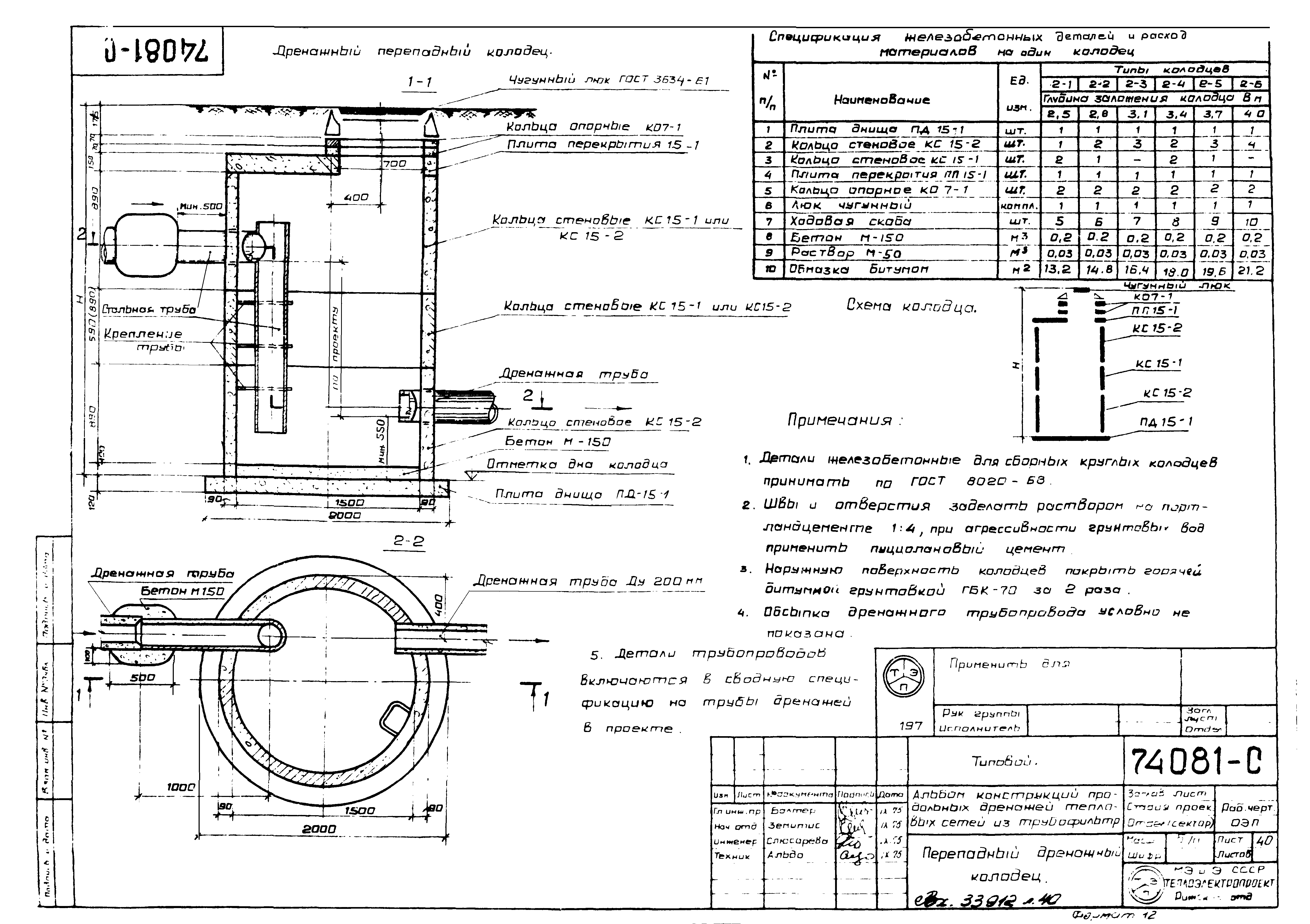 74081-с