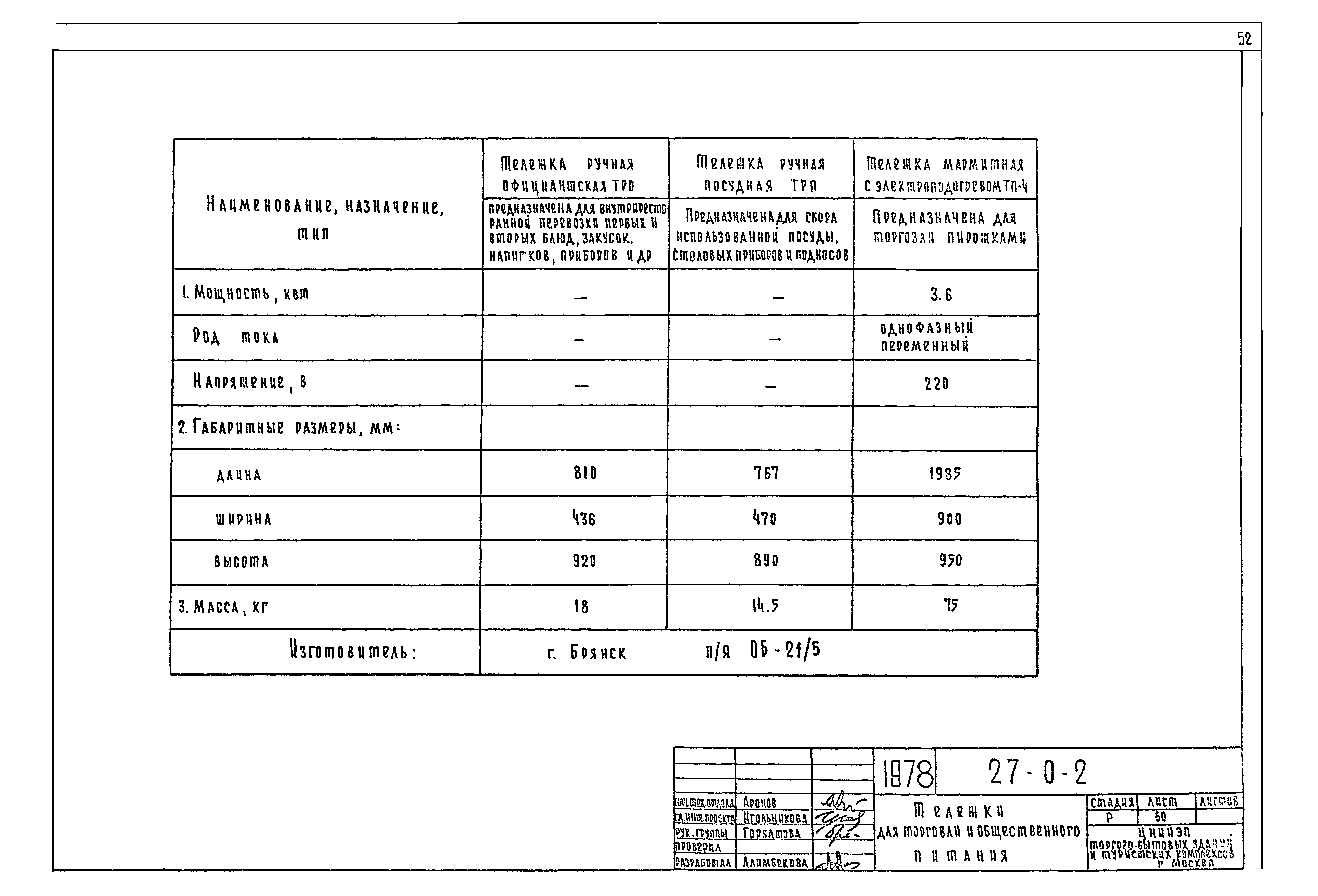 Типовой проект 27-0-2