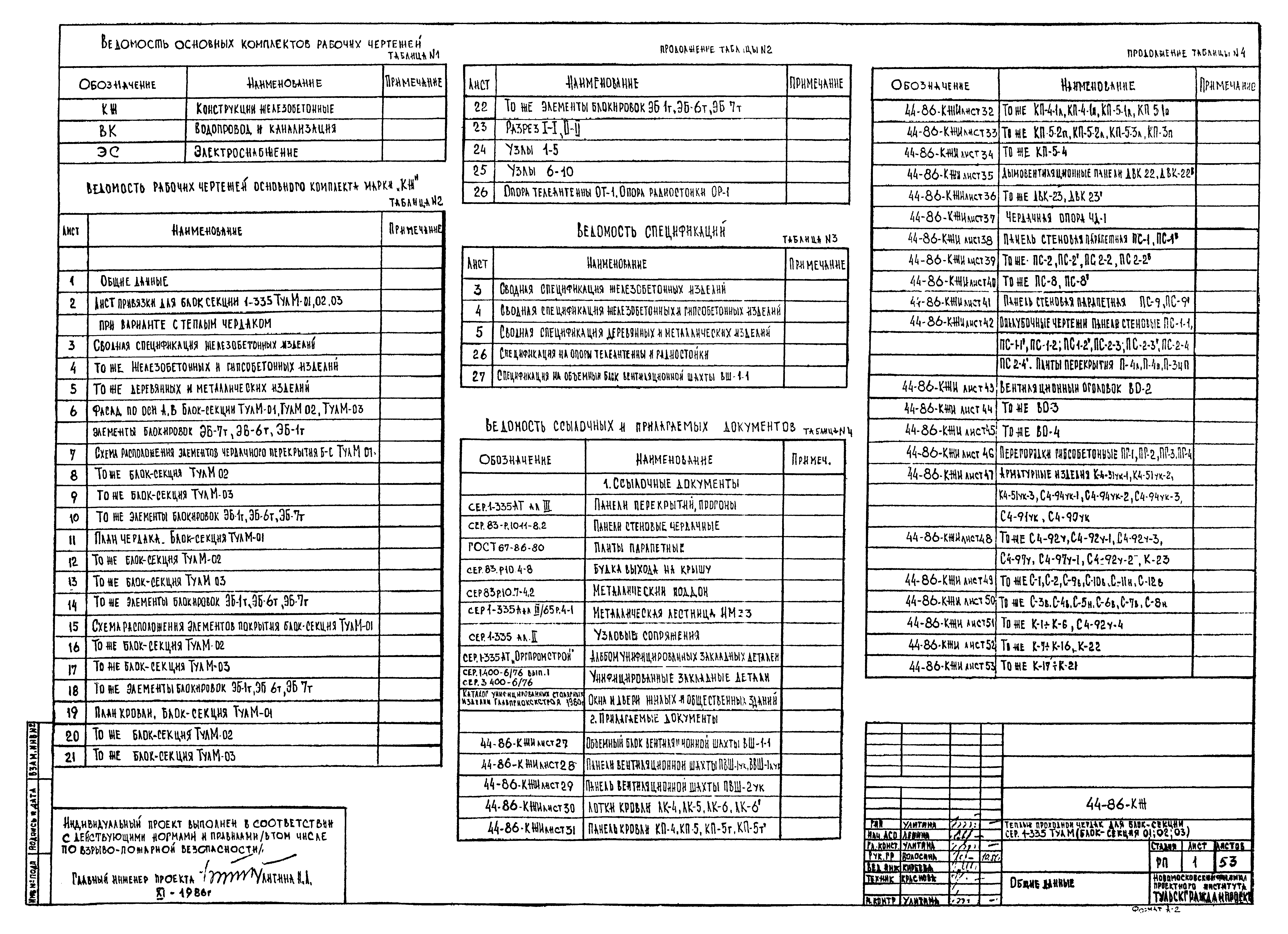 Серия 1-335 ТулМ