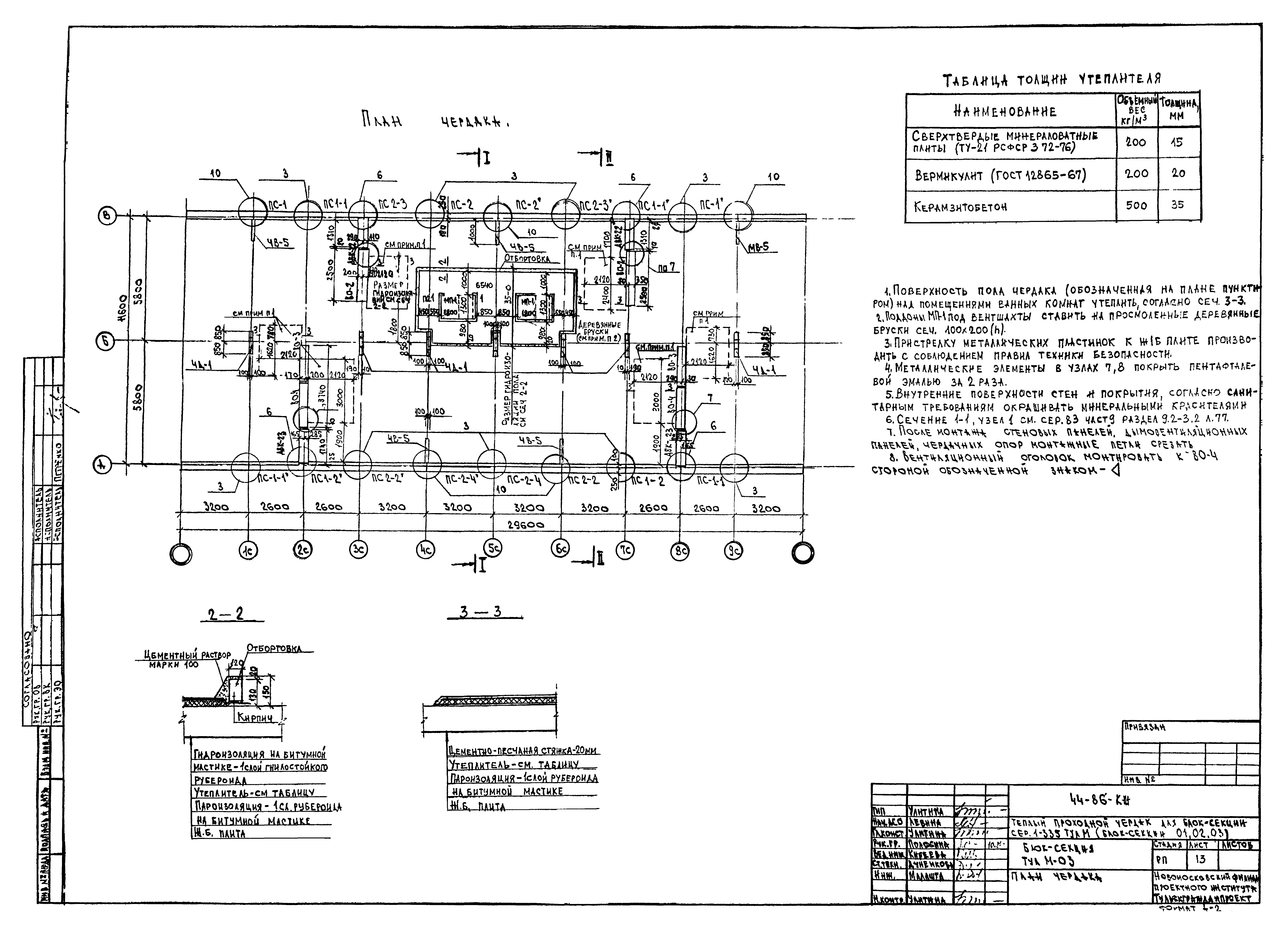 Серия 1-335 ТулМ