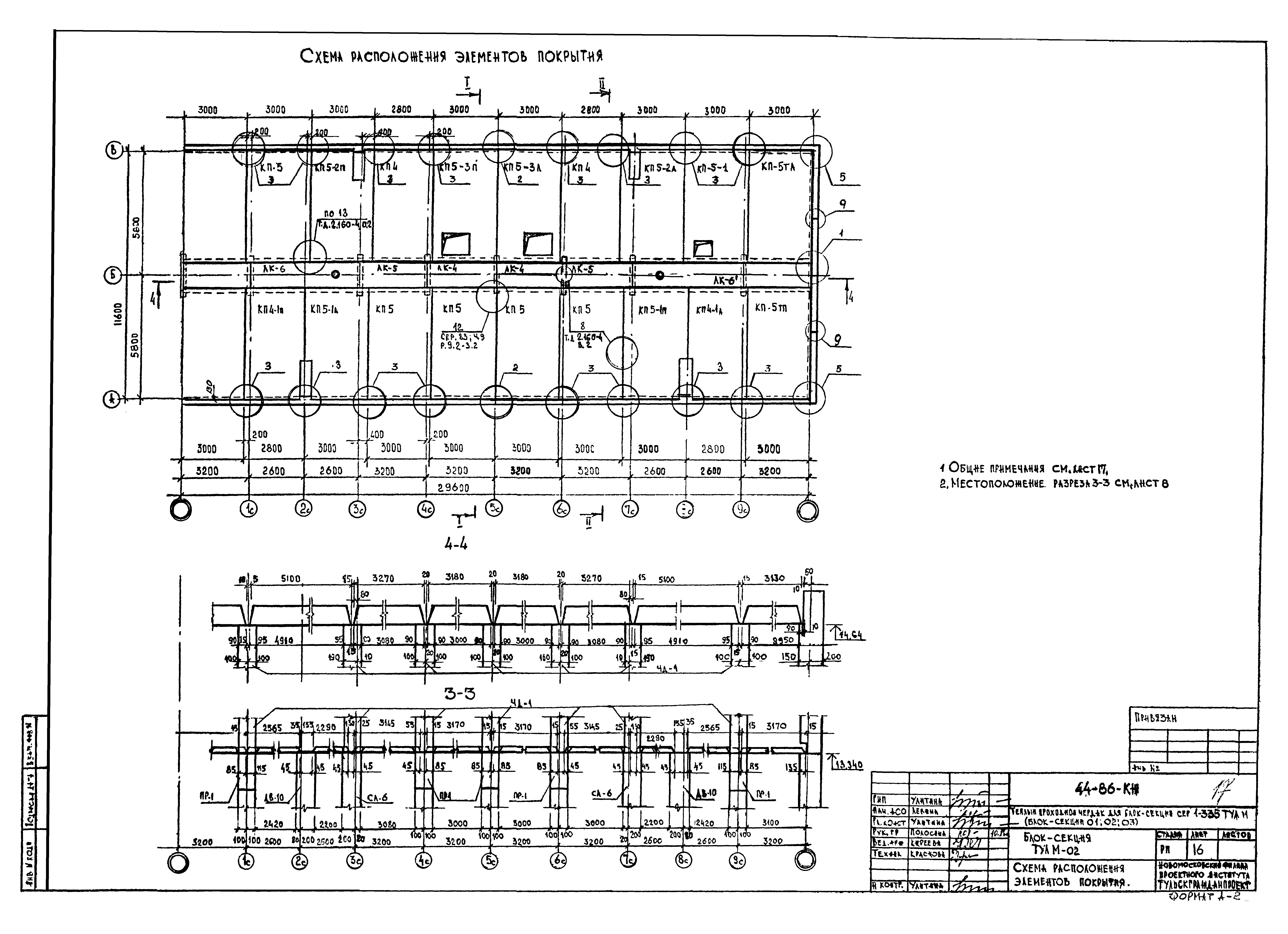 Серия 1-335 ТулМ