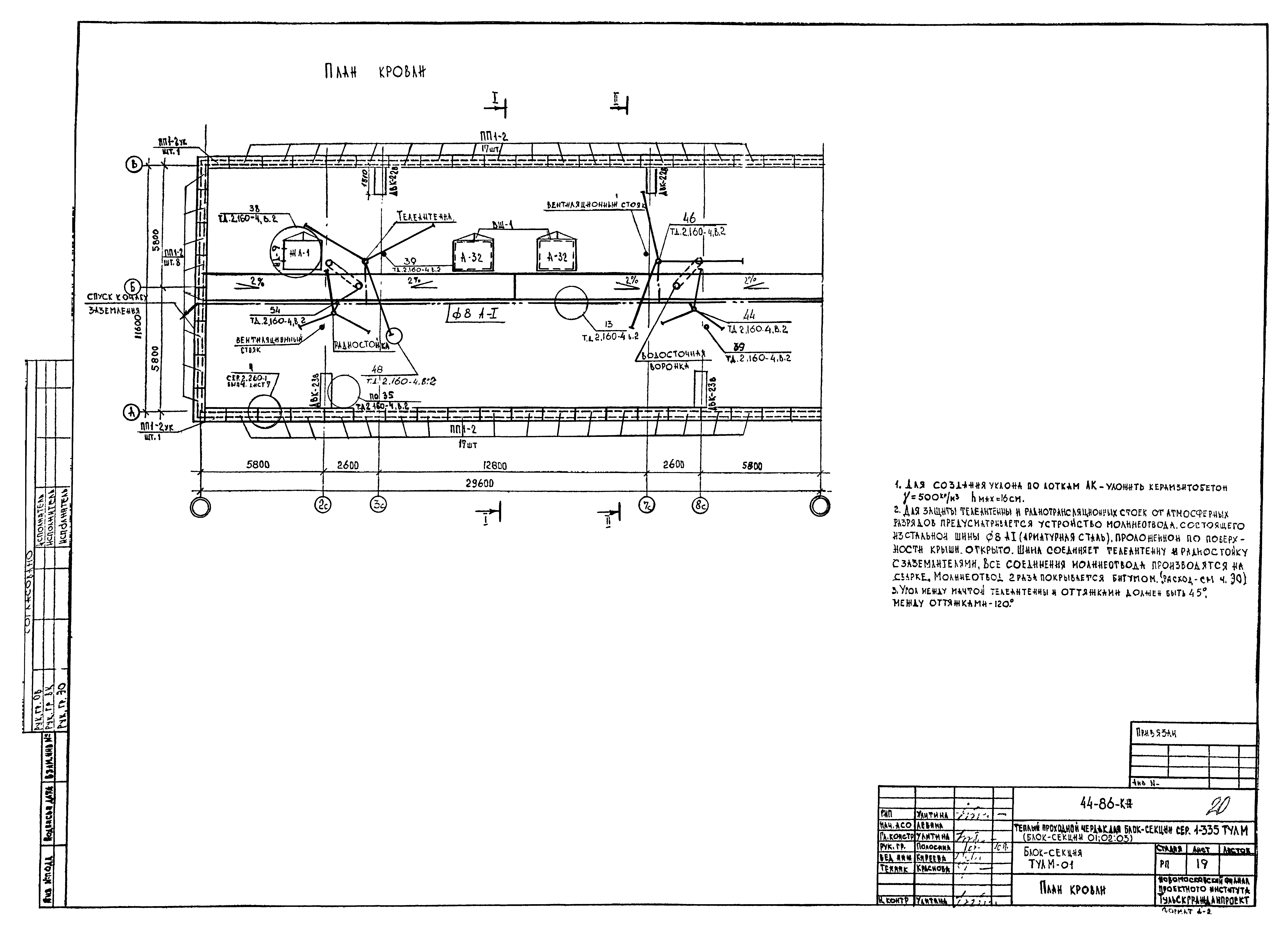 Серия 1-335 ТулМ