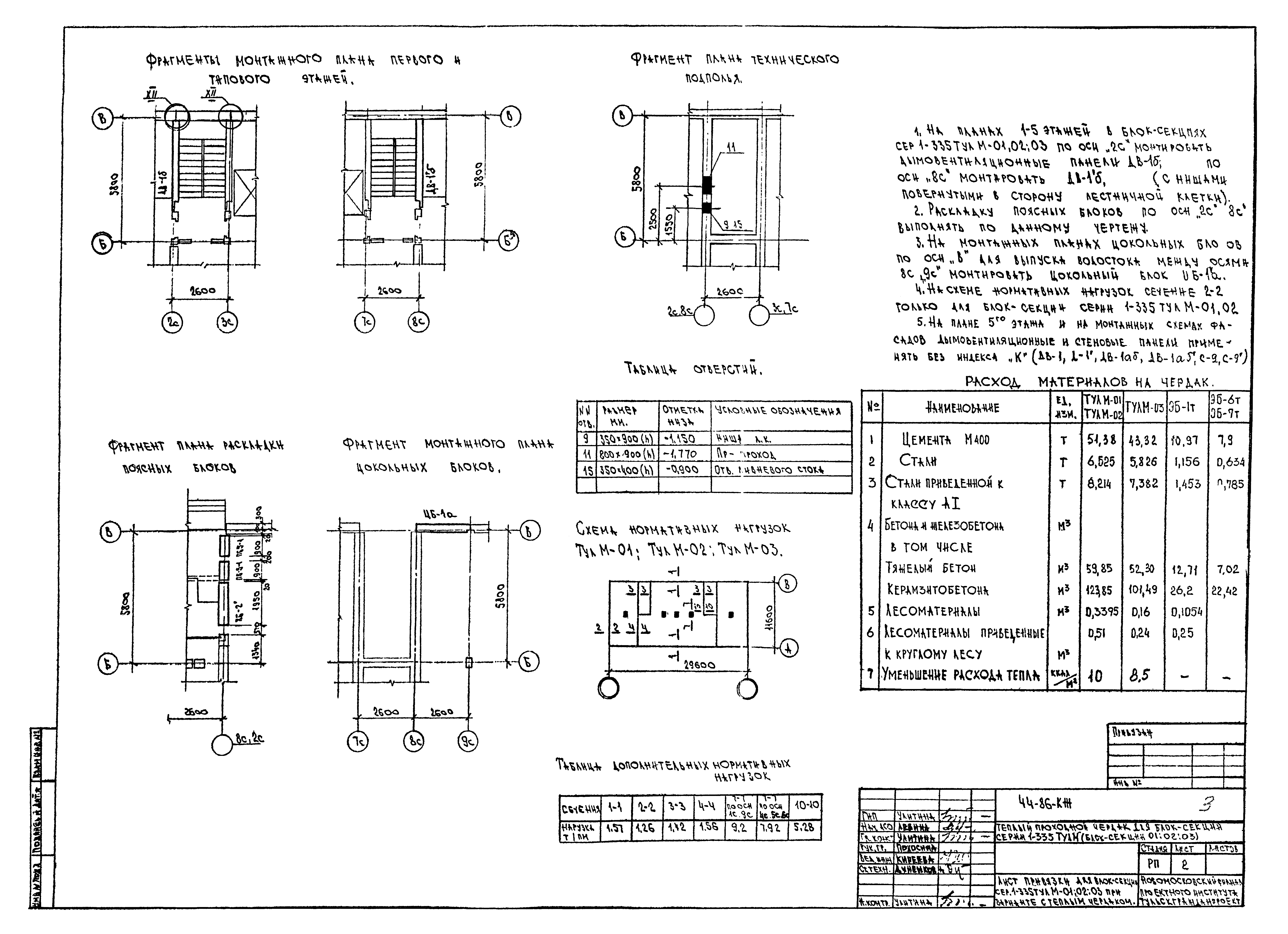 Серия 1-335 ТулМ