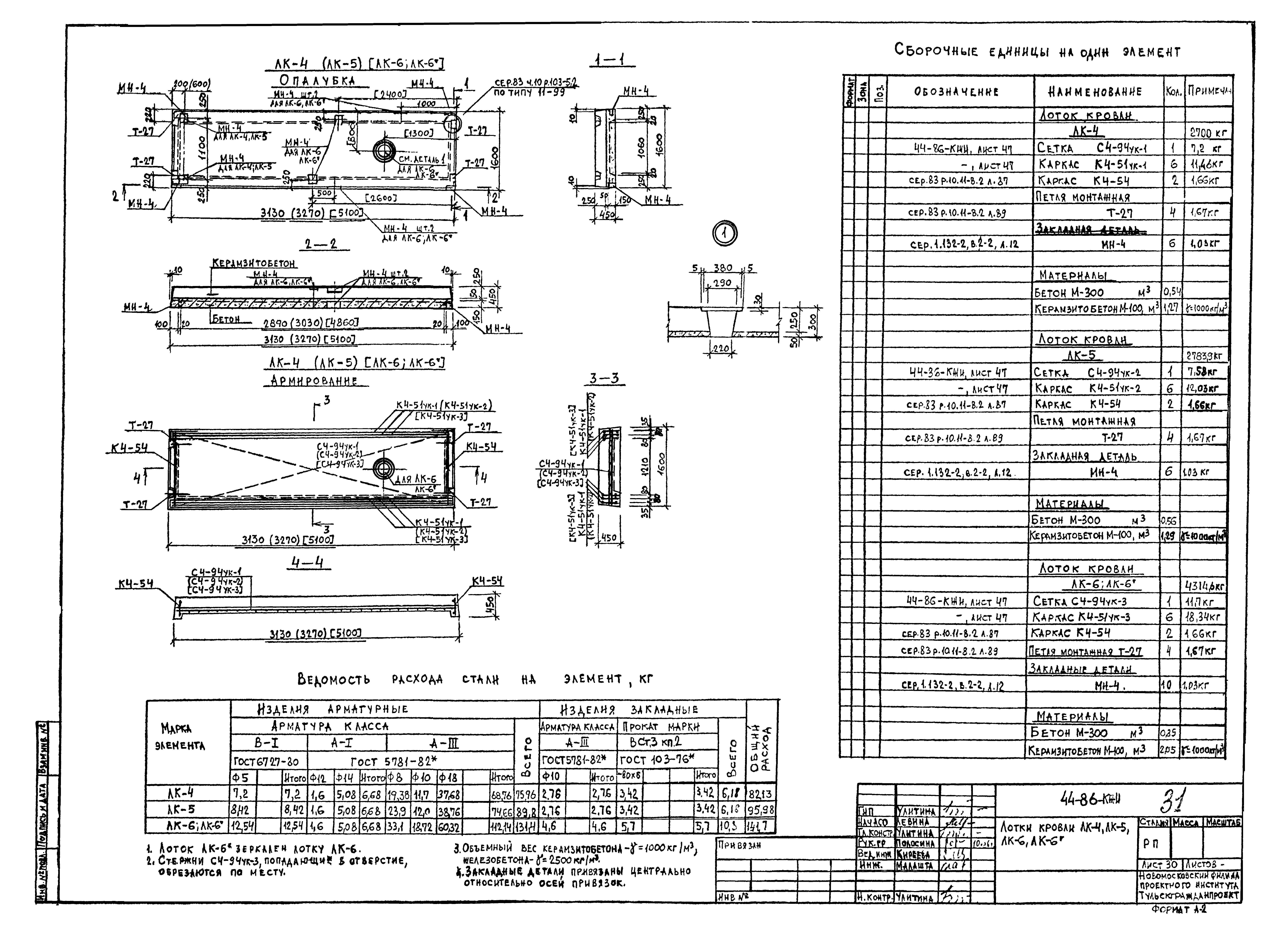 Серия 1-335 ТулМ