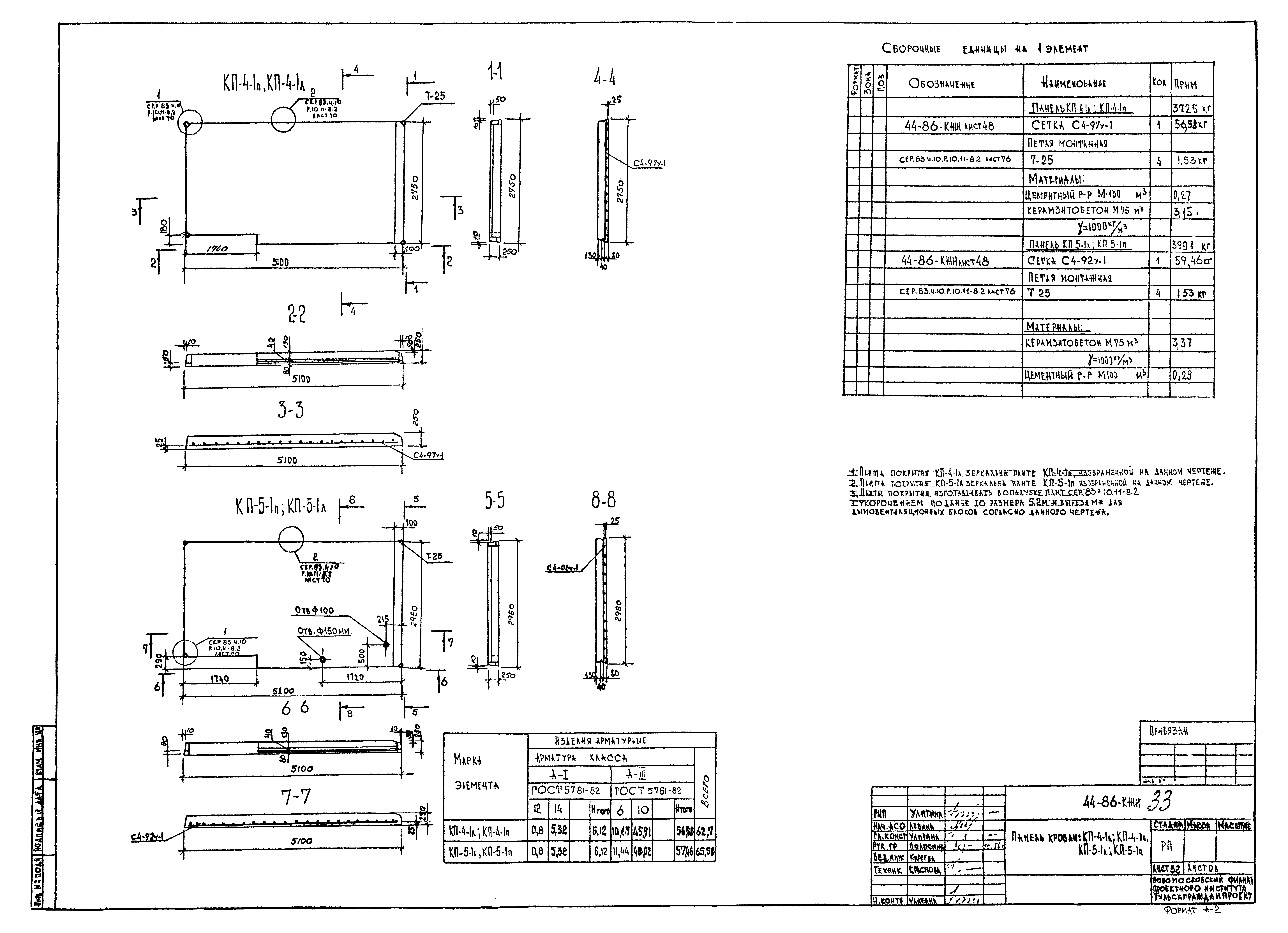 Серия 1-335 ТулМ