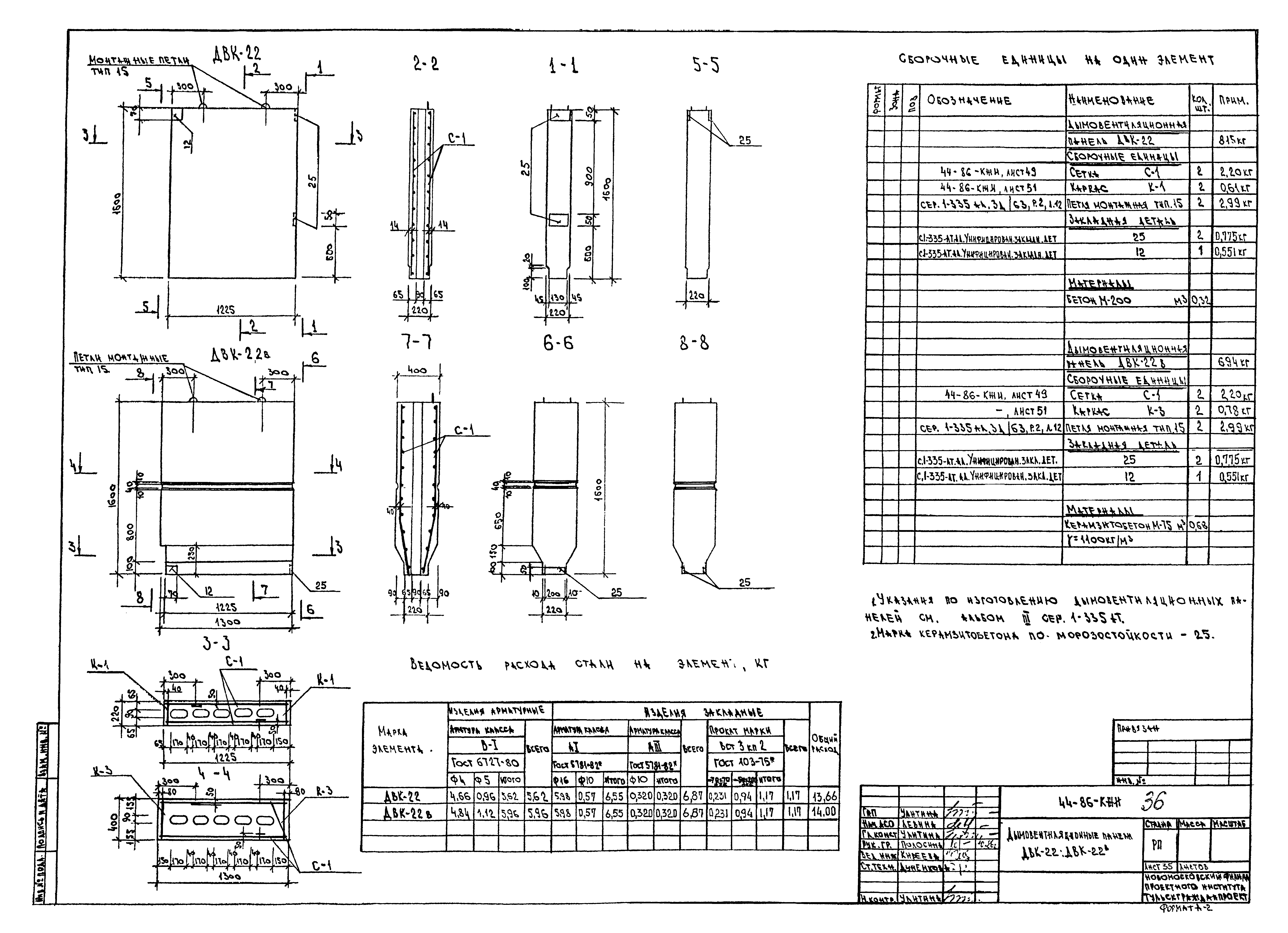 Серия 1-335 ТулМ