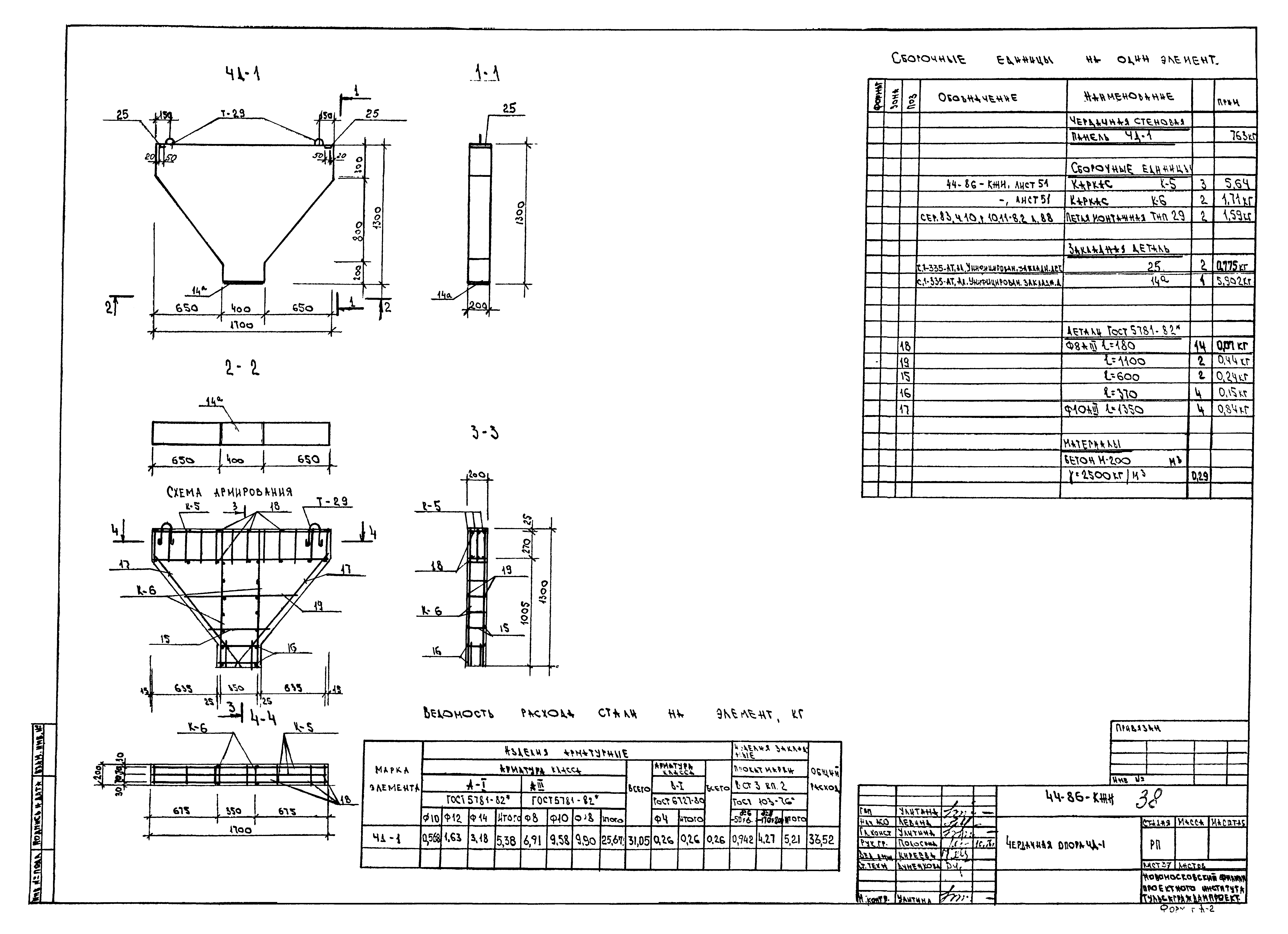 Серия 1-335 ТулМ