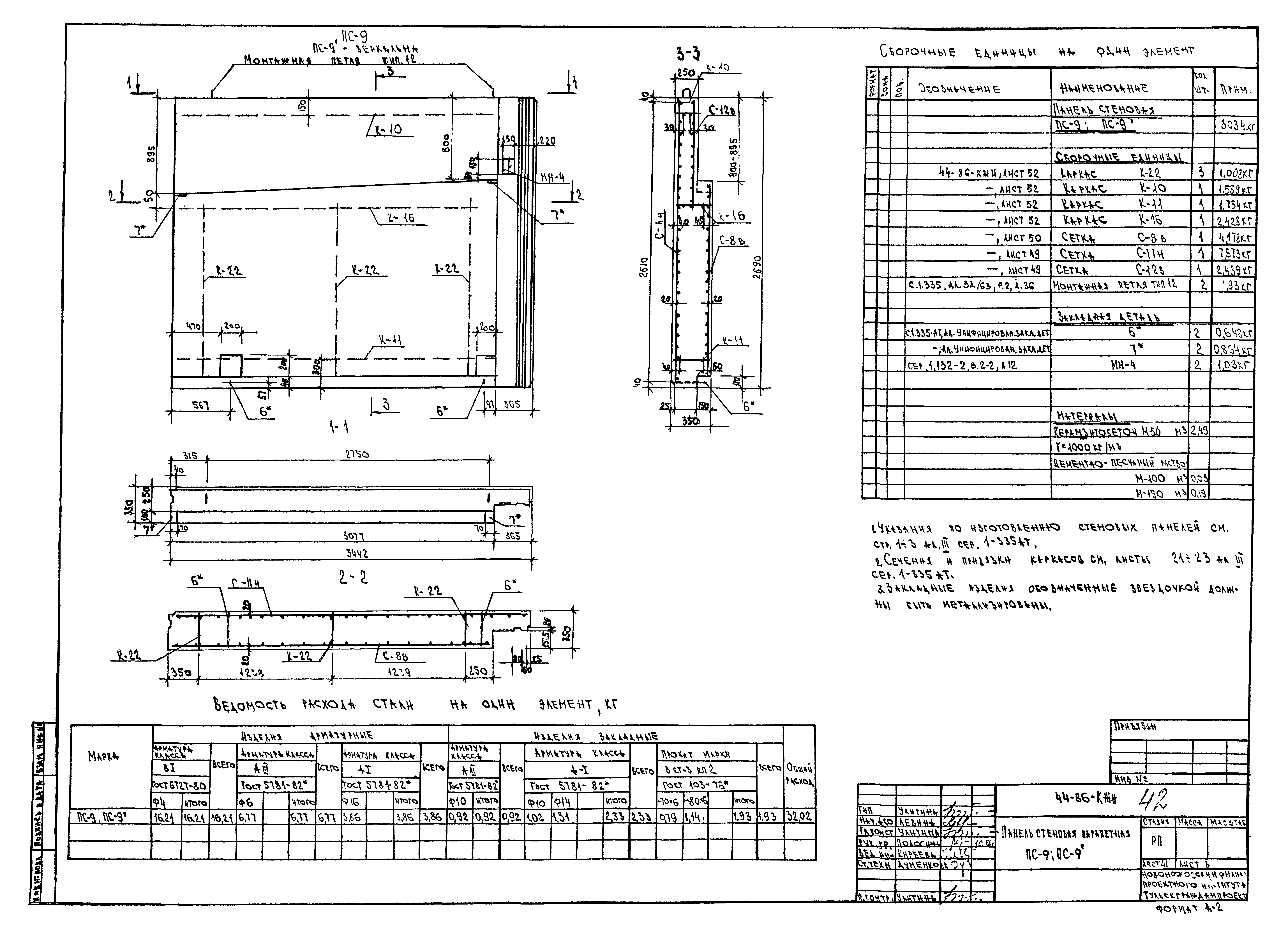 Серия 1-335 ТулМ