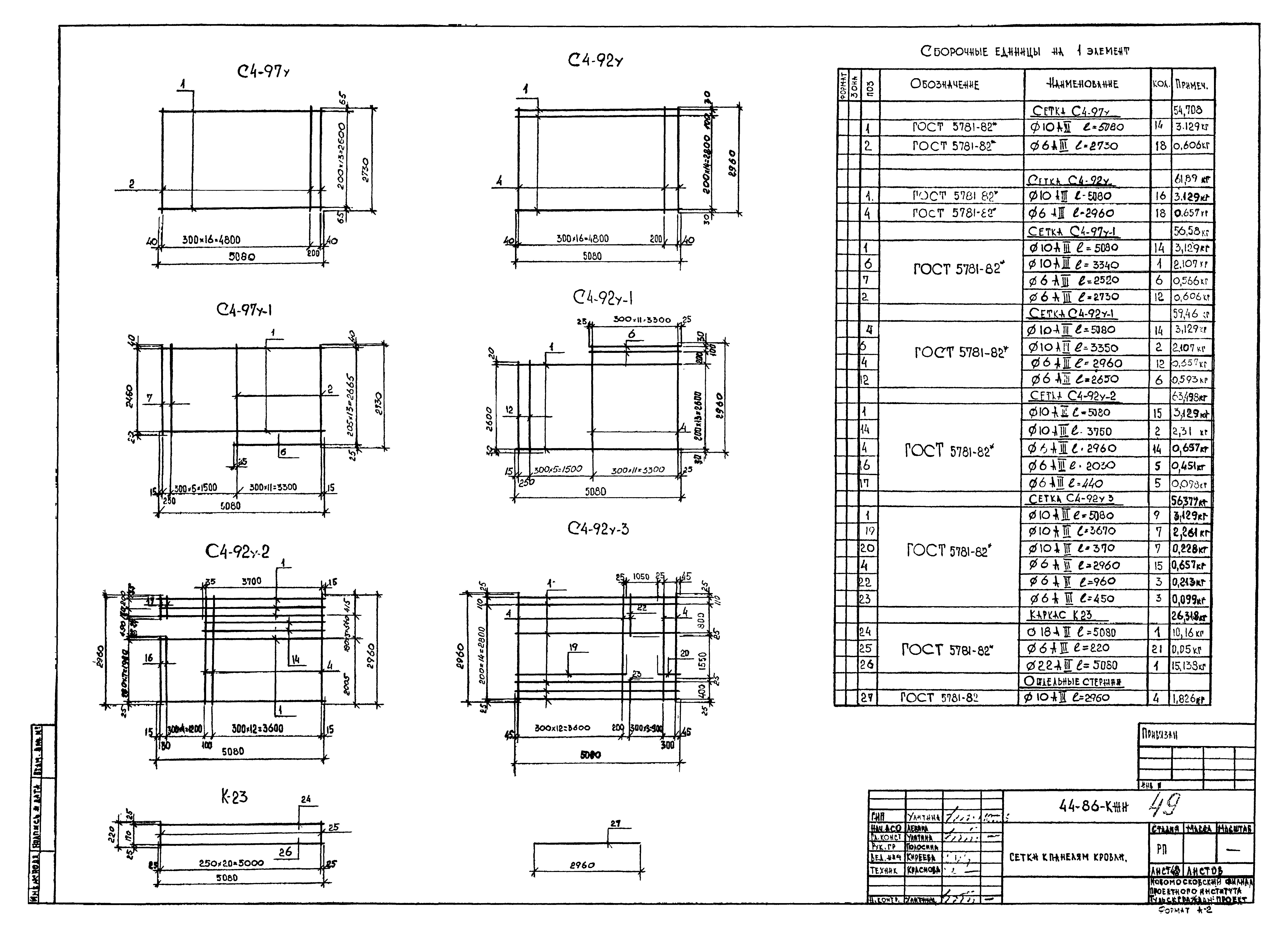 Серия 1-335 ТулМ