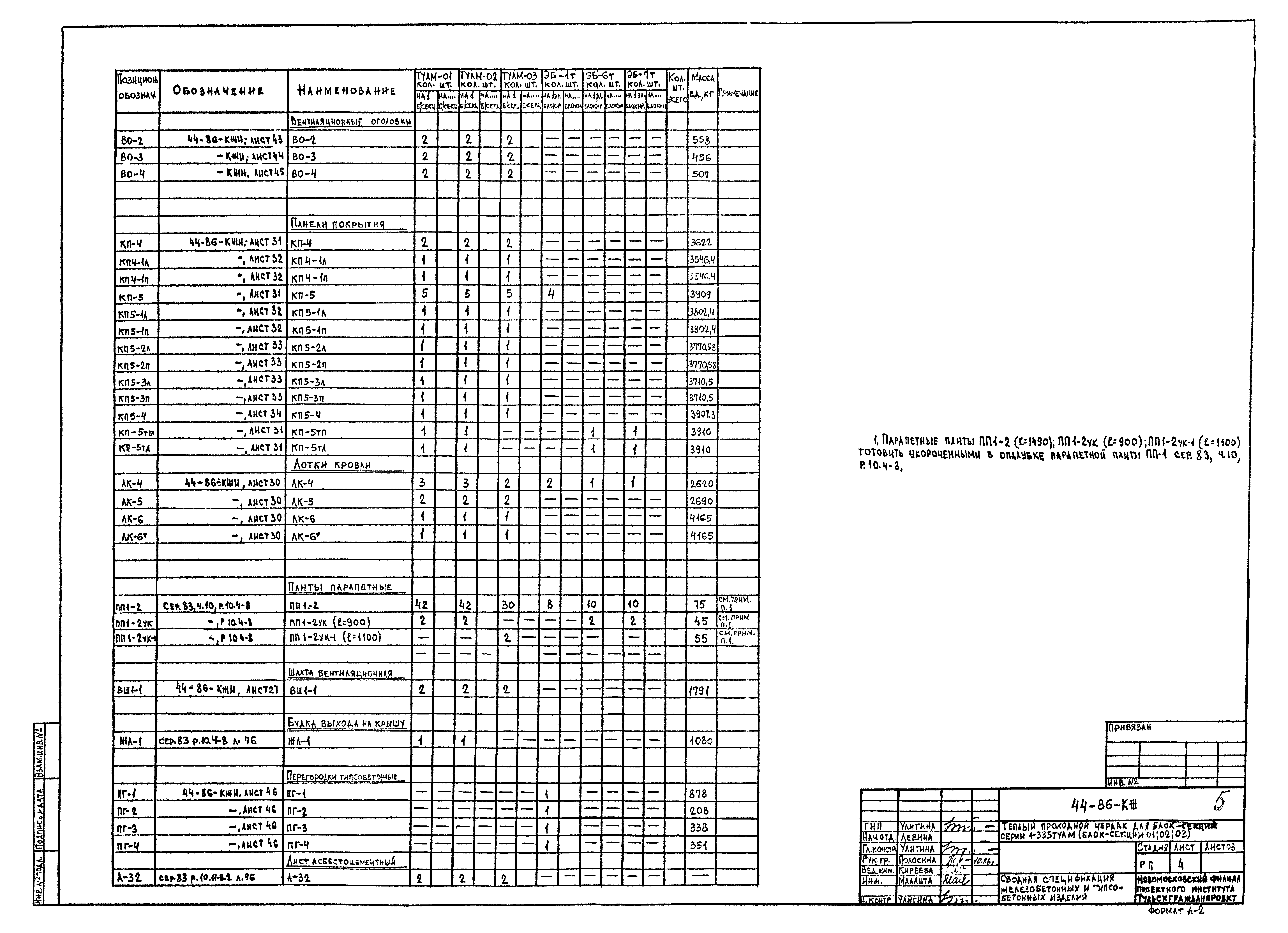 Серия 1-335 ТулМ