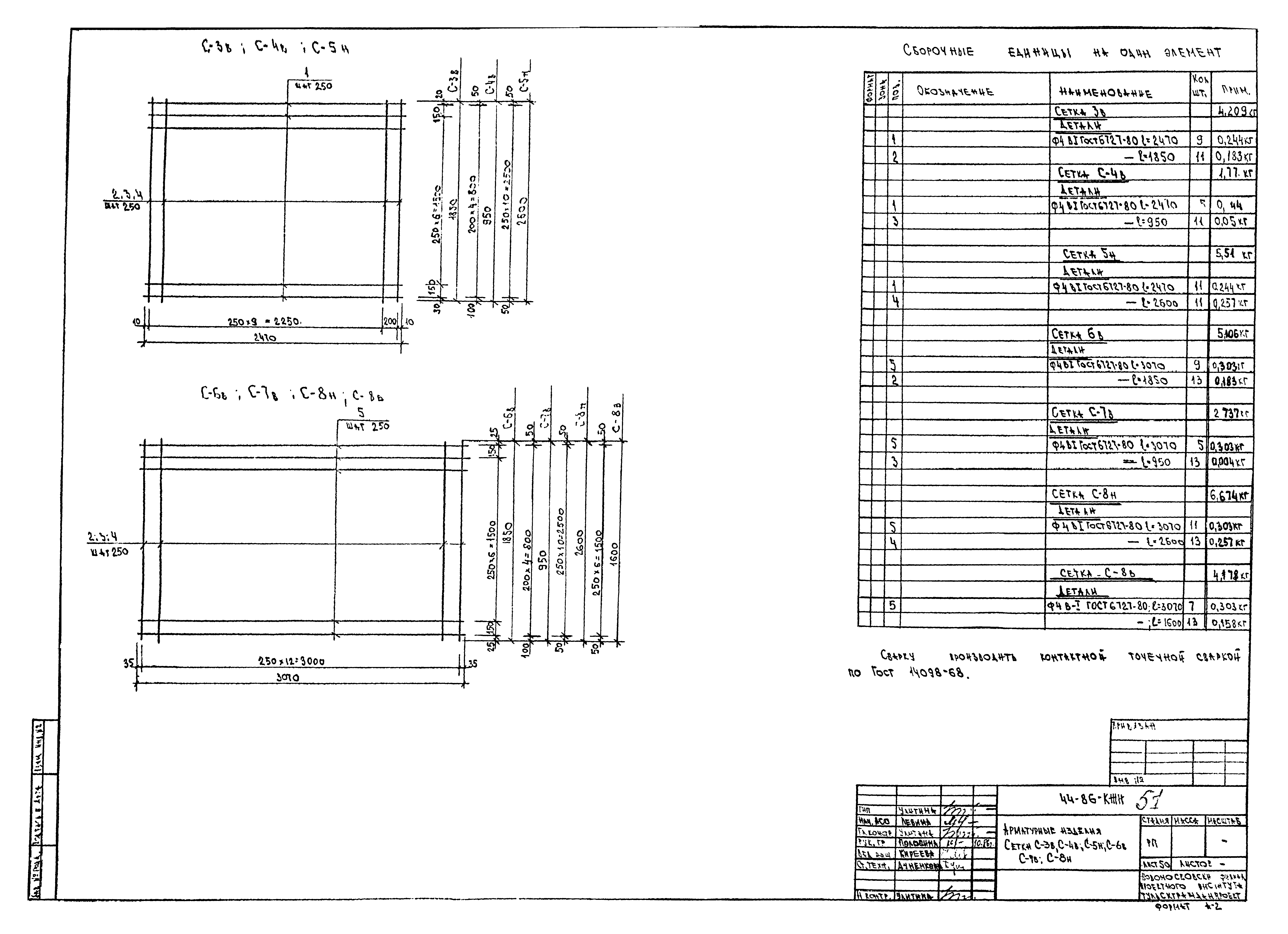 Серия 1-335 ТулМ