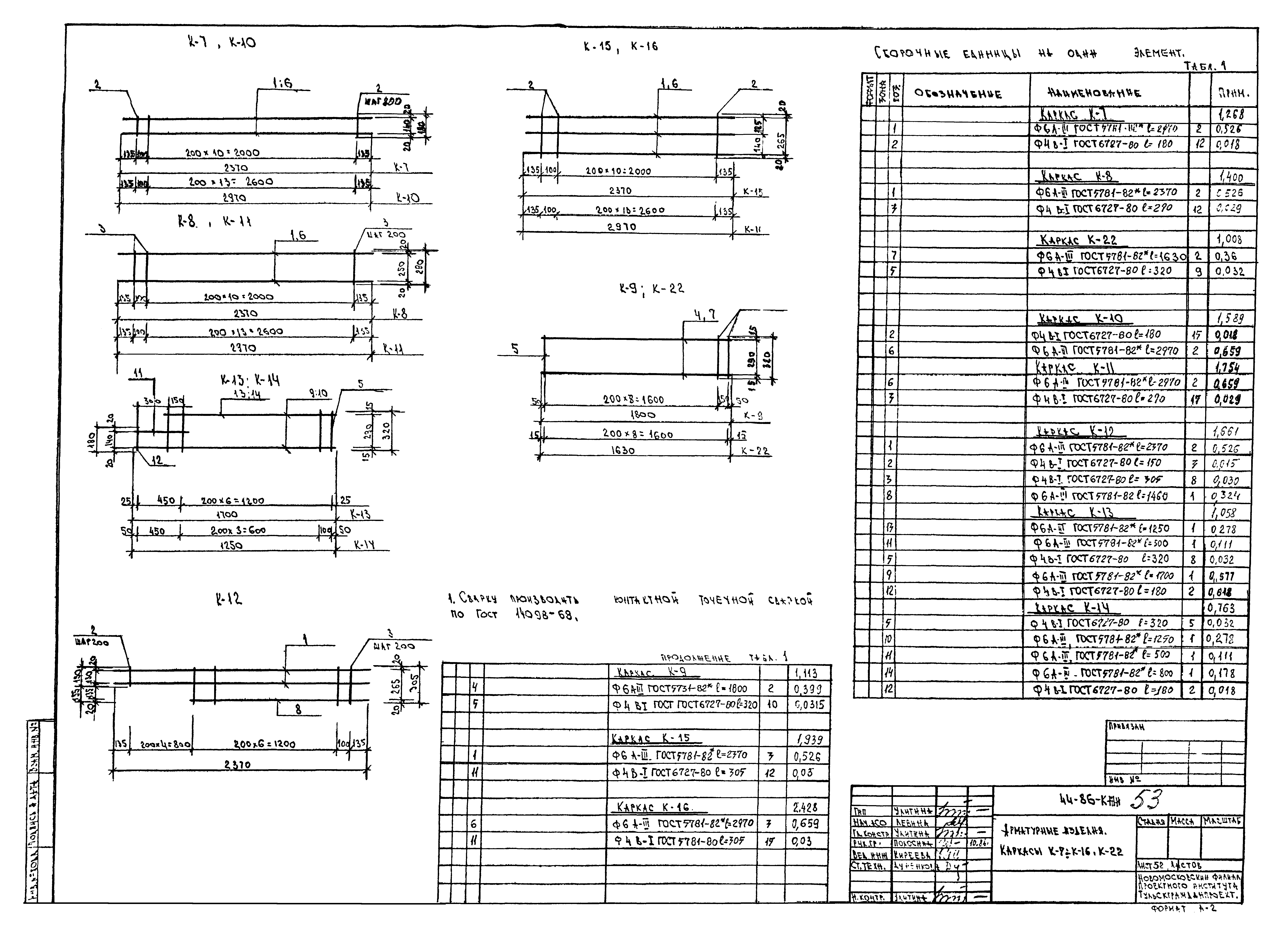 Серия 1-335 ТулМ