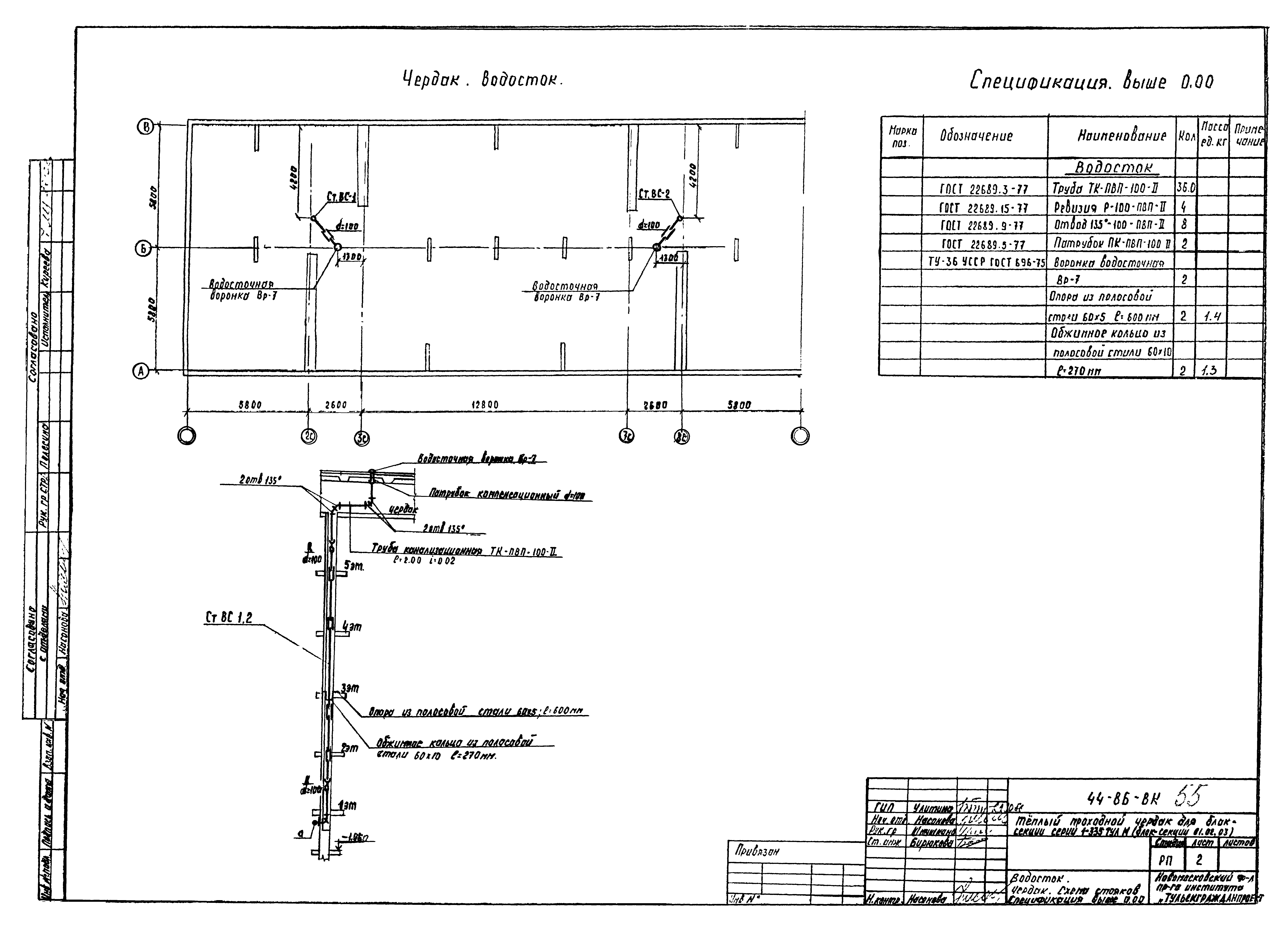 Серия 1-335 ТулМ