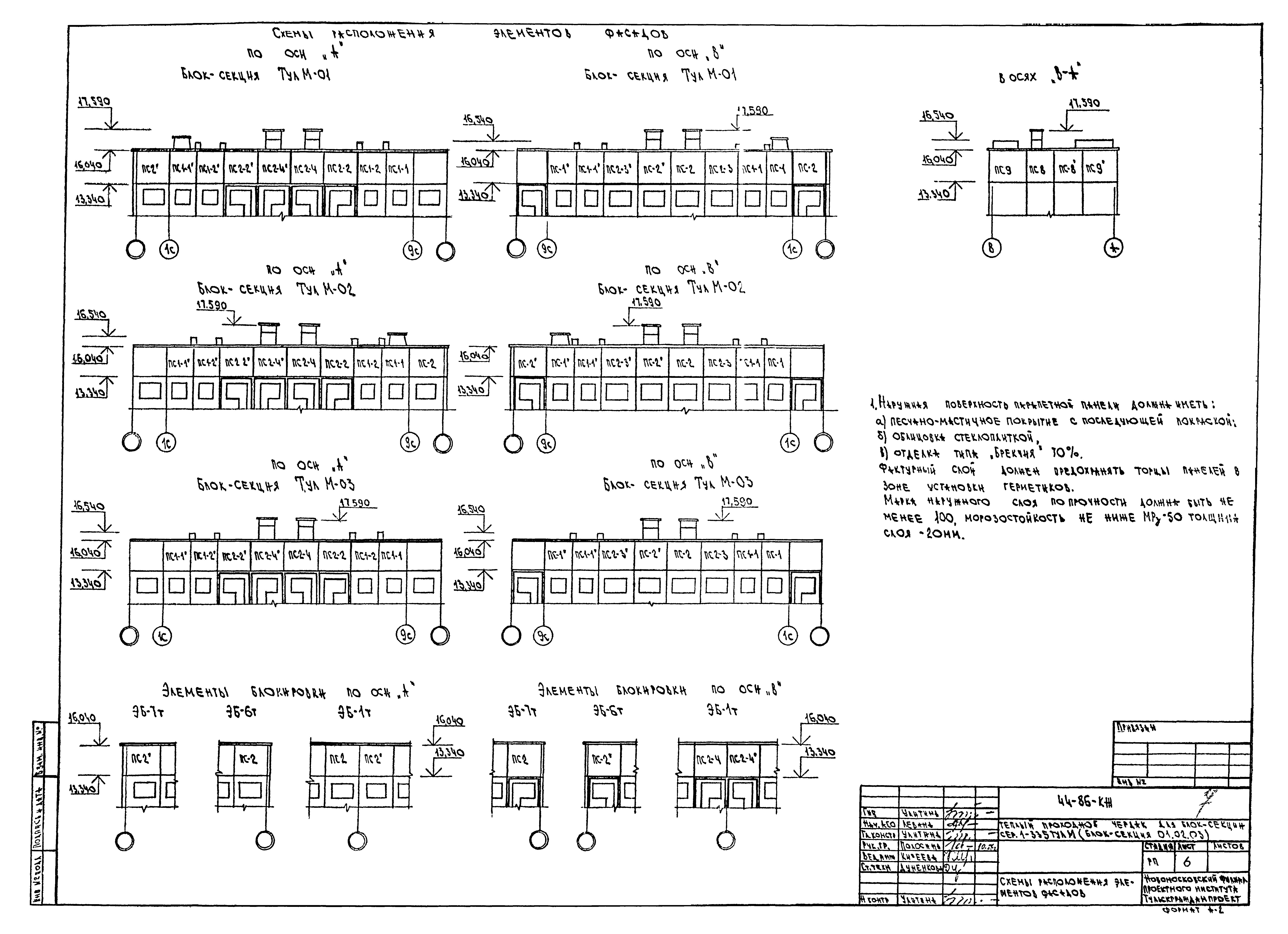 Серия 1-335 ТулМ