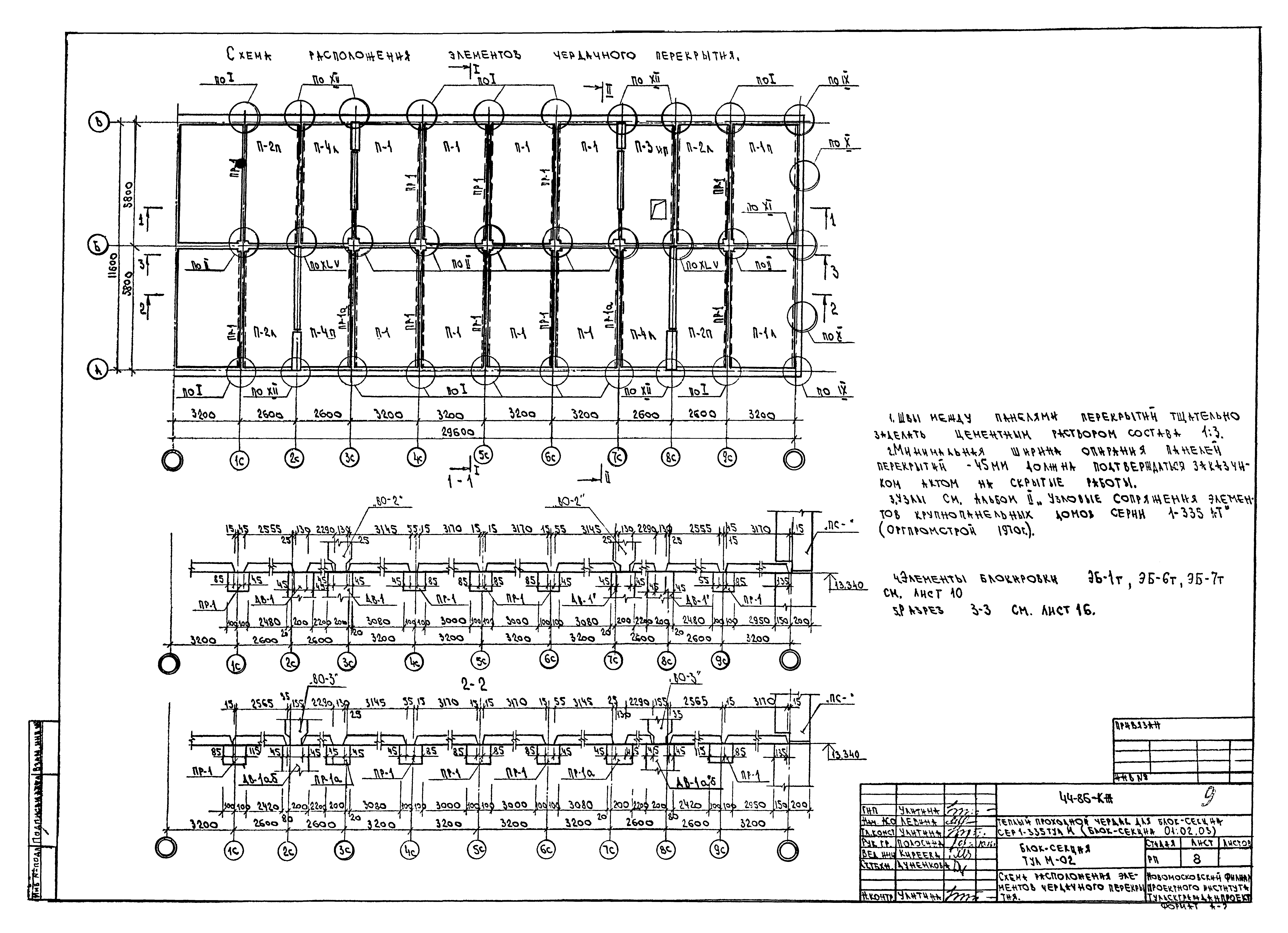 Серия 1-335 ТулМ