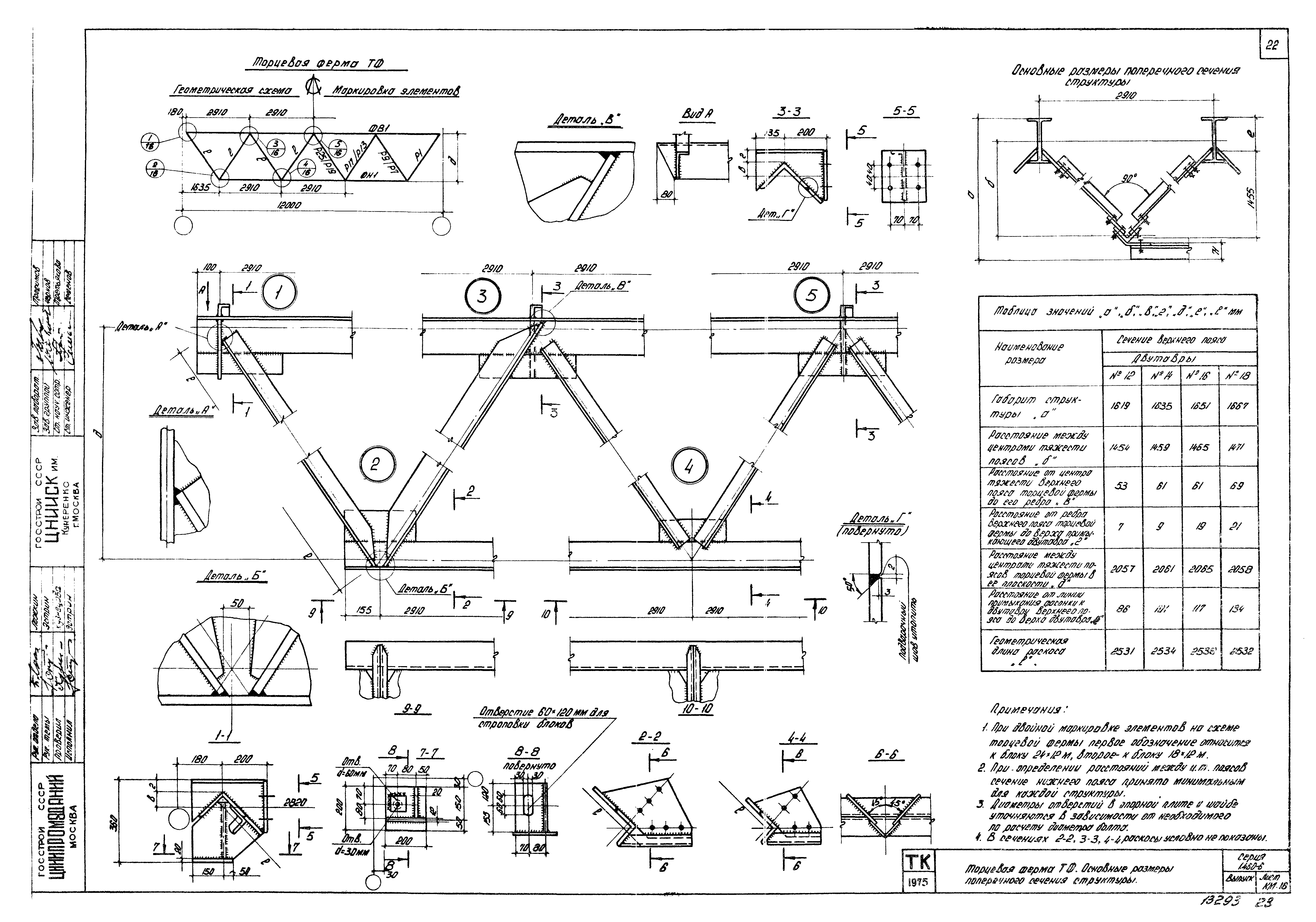 Серия 1.460-6