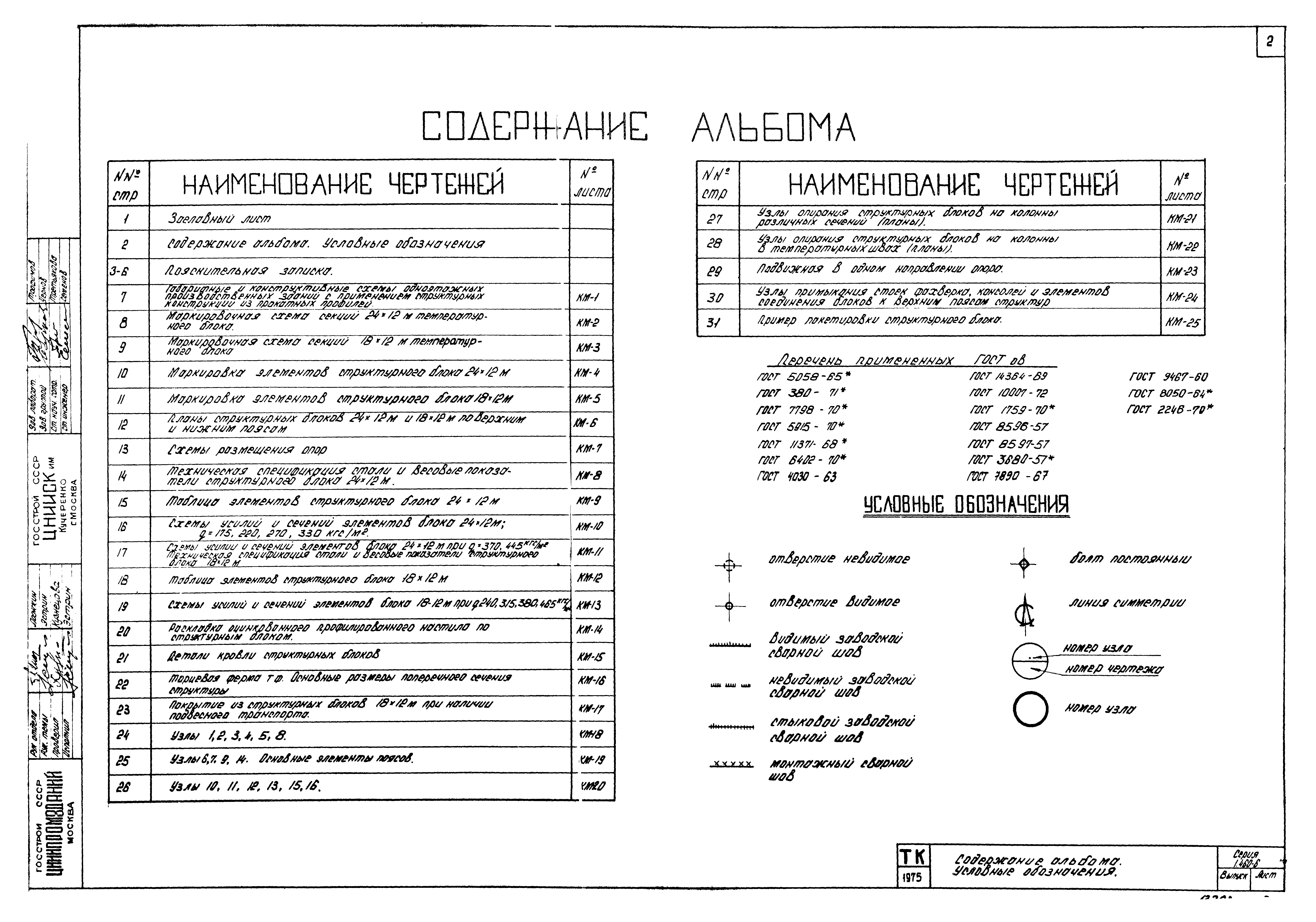 Серия 1.460-6