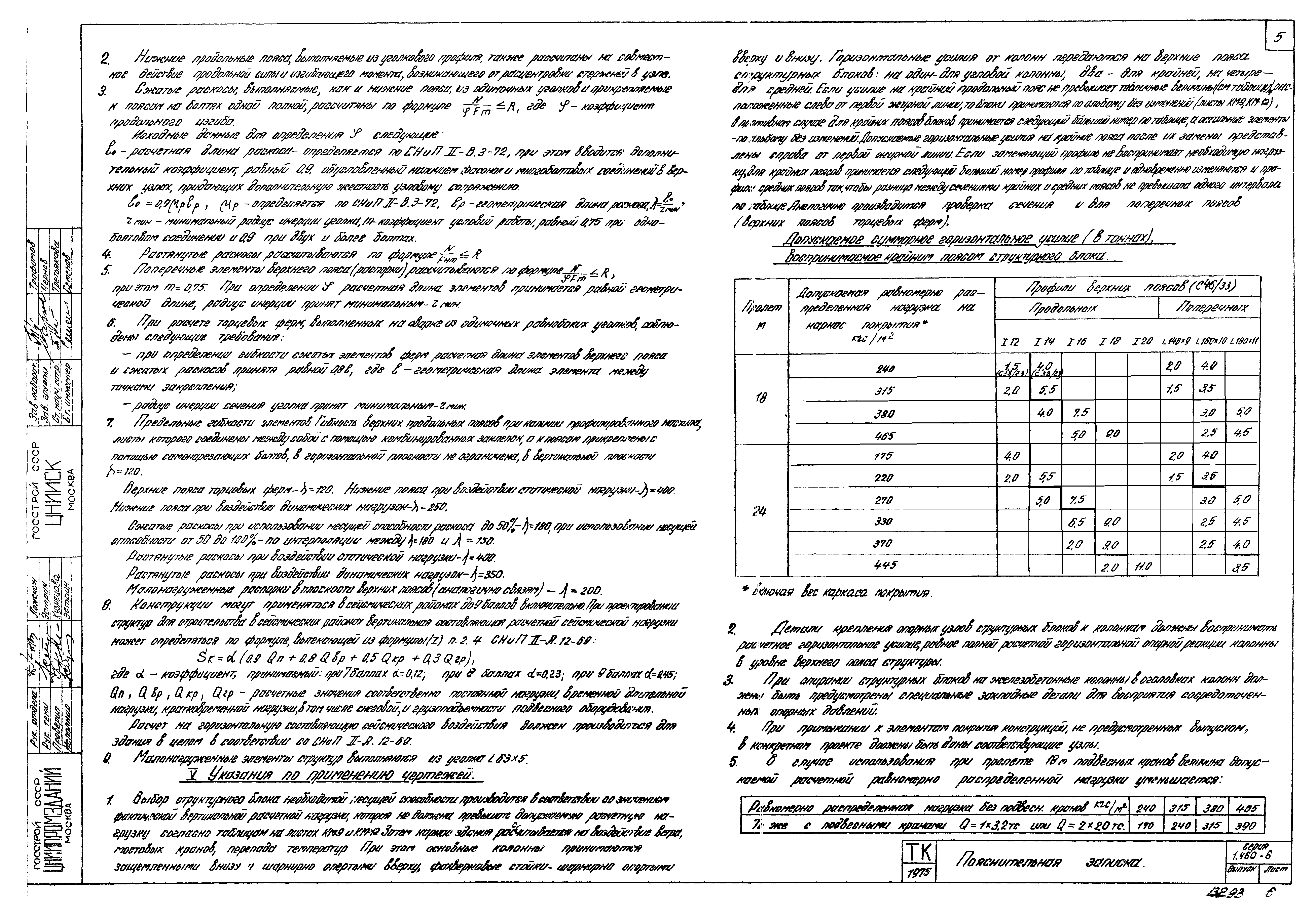 Серия 1.460-6
