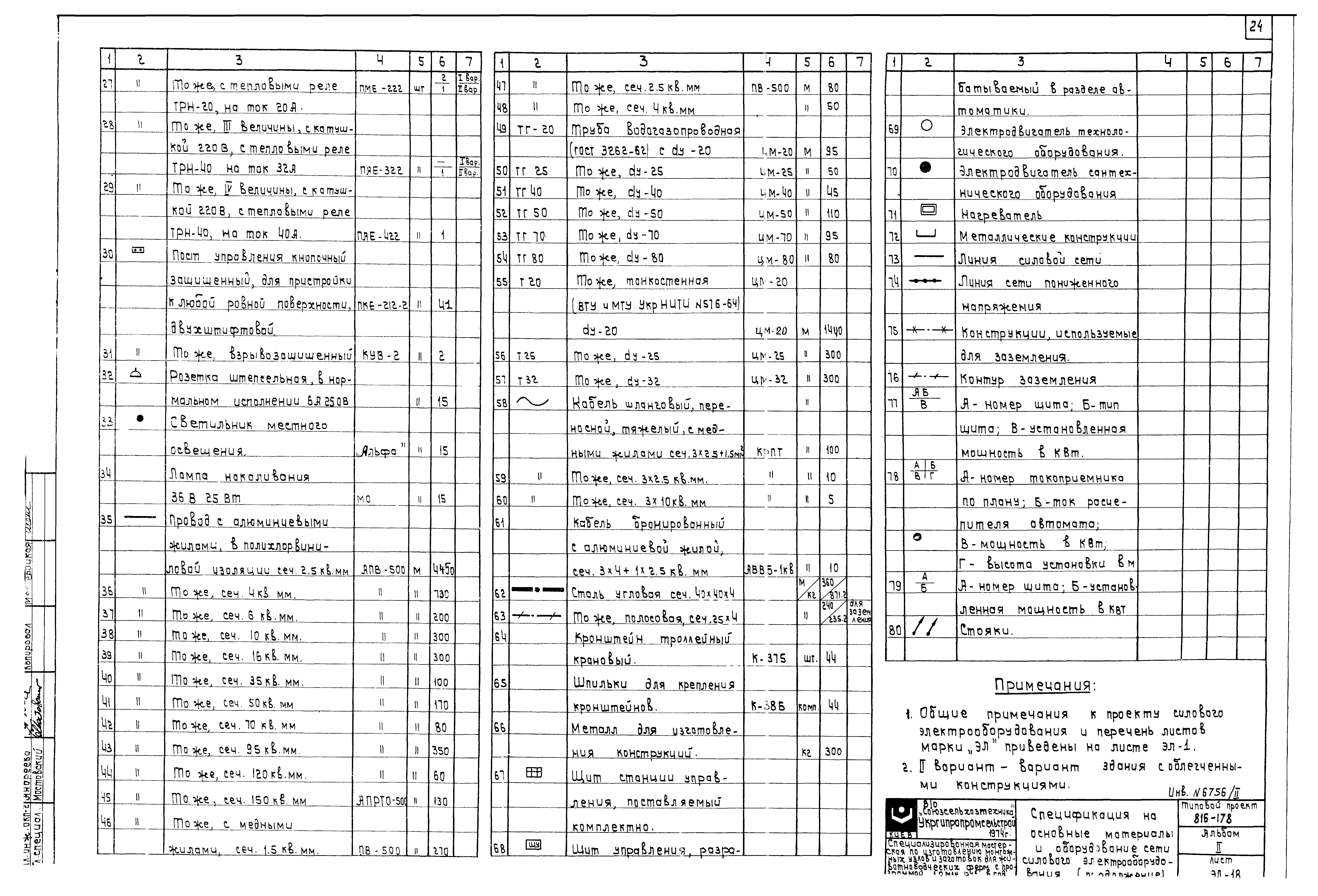 Типовой проект 816-178