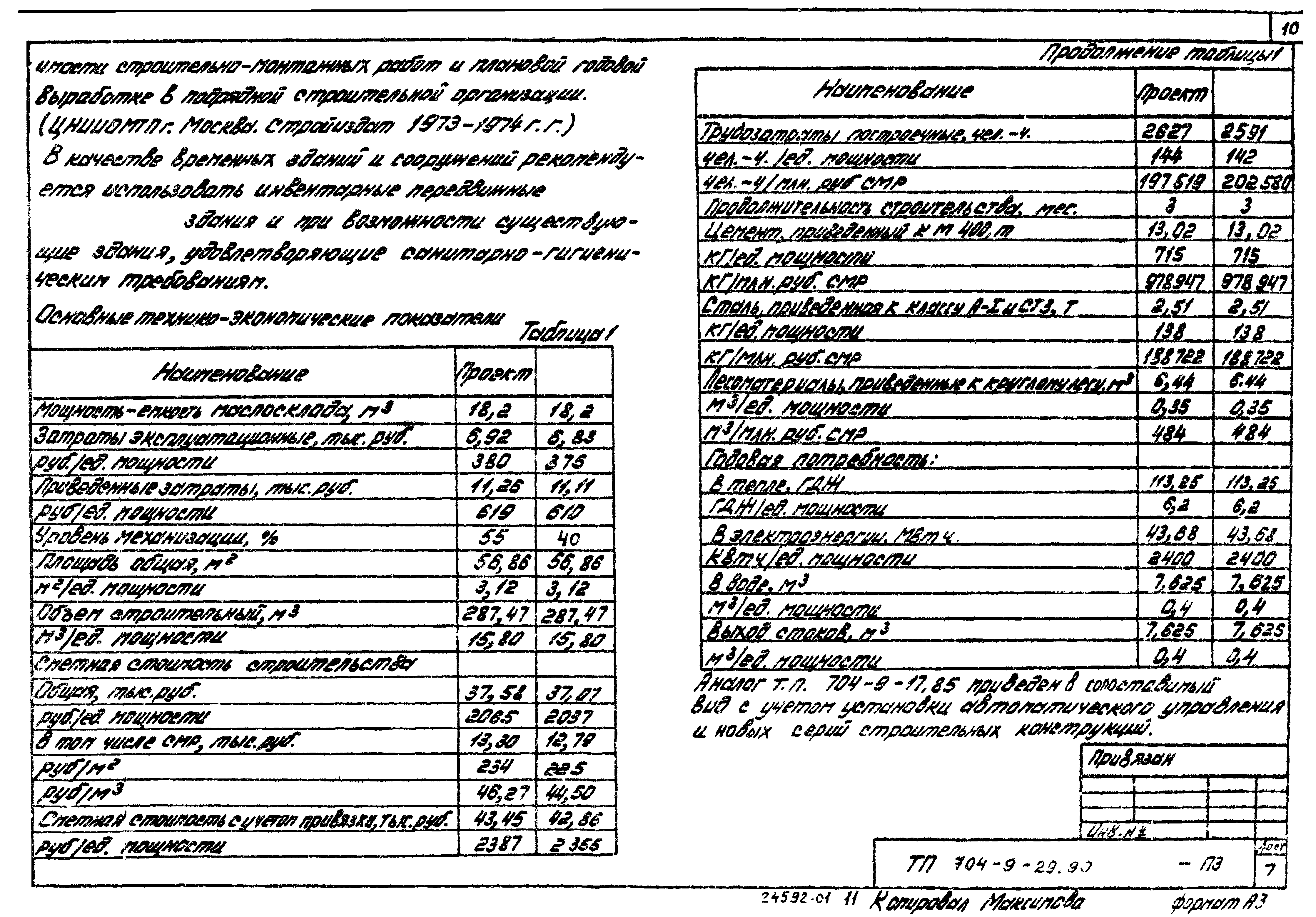 Типовой проект 704-9-29.90