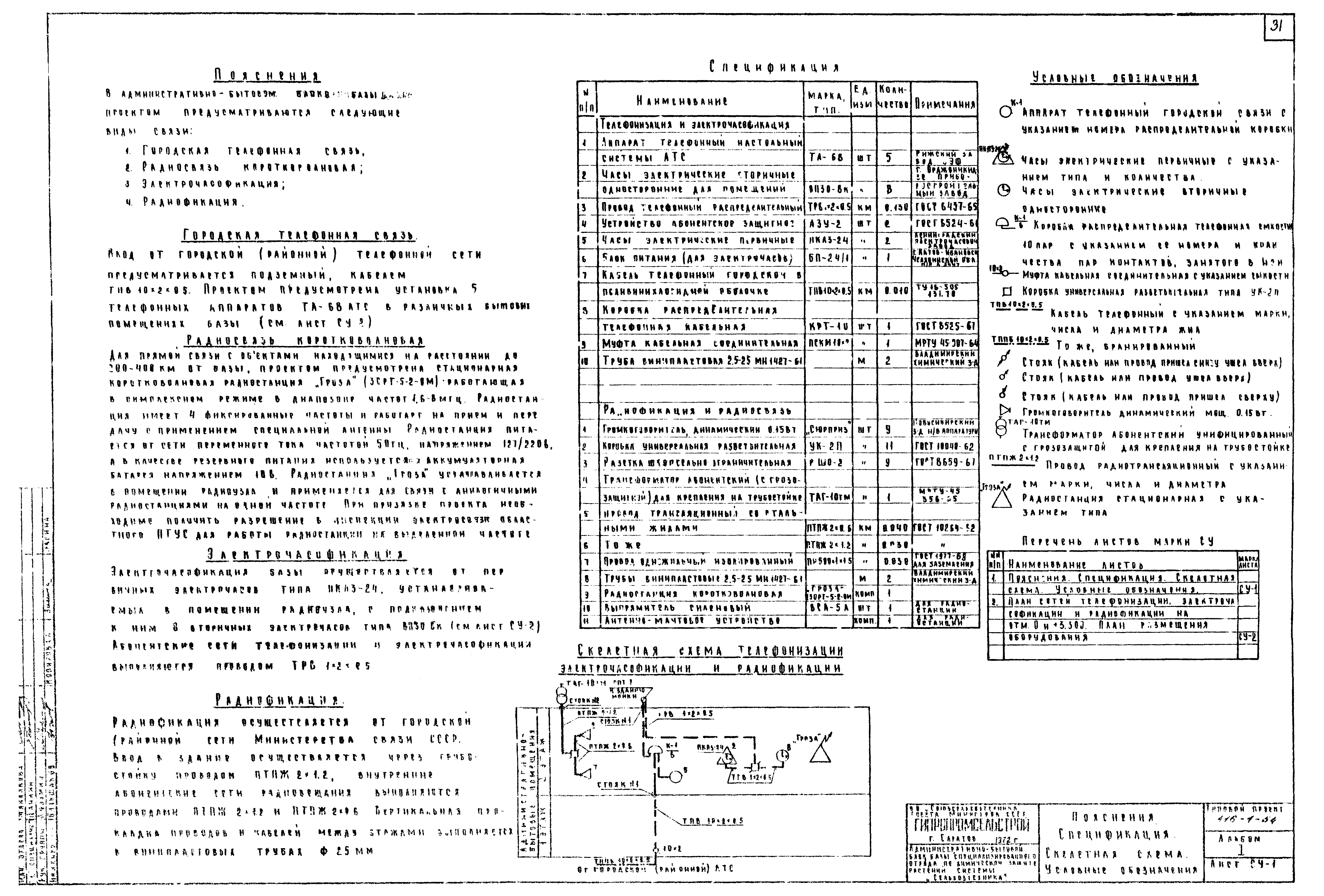 Типовой проект 416-1-54