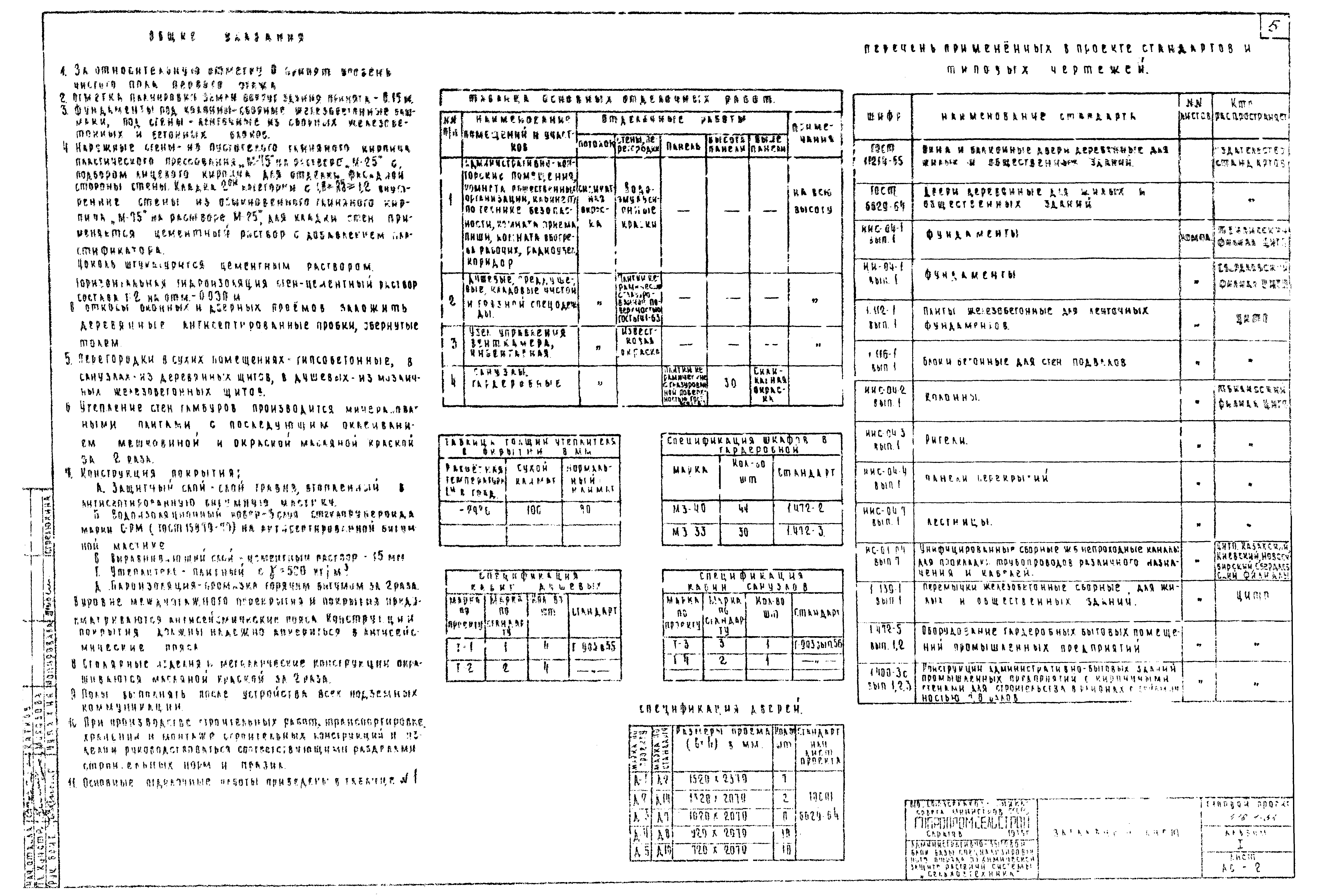 Типовой проект 416-1-54