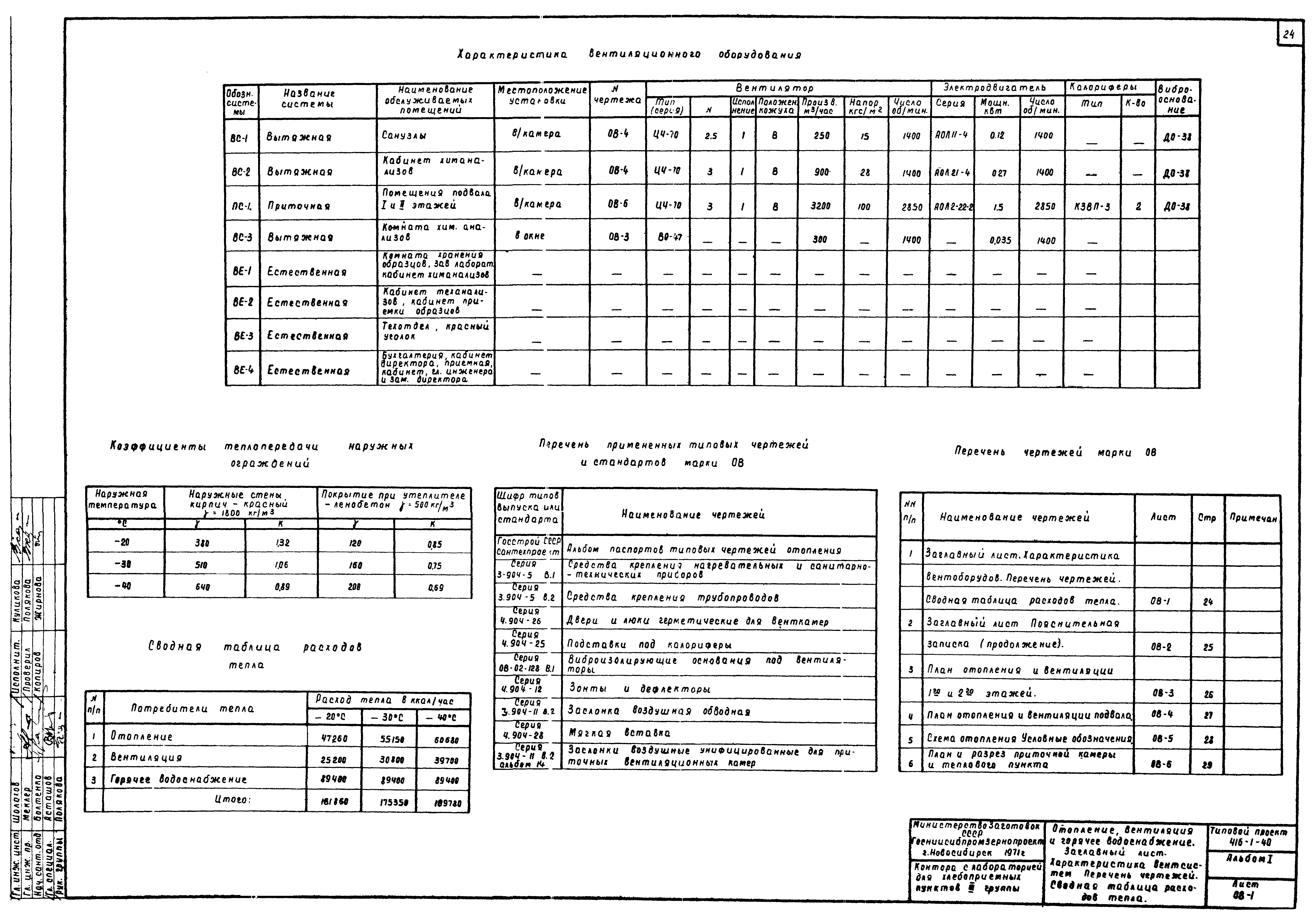 Типовой проект 416-1-40